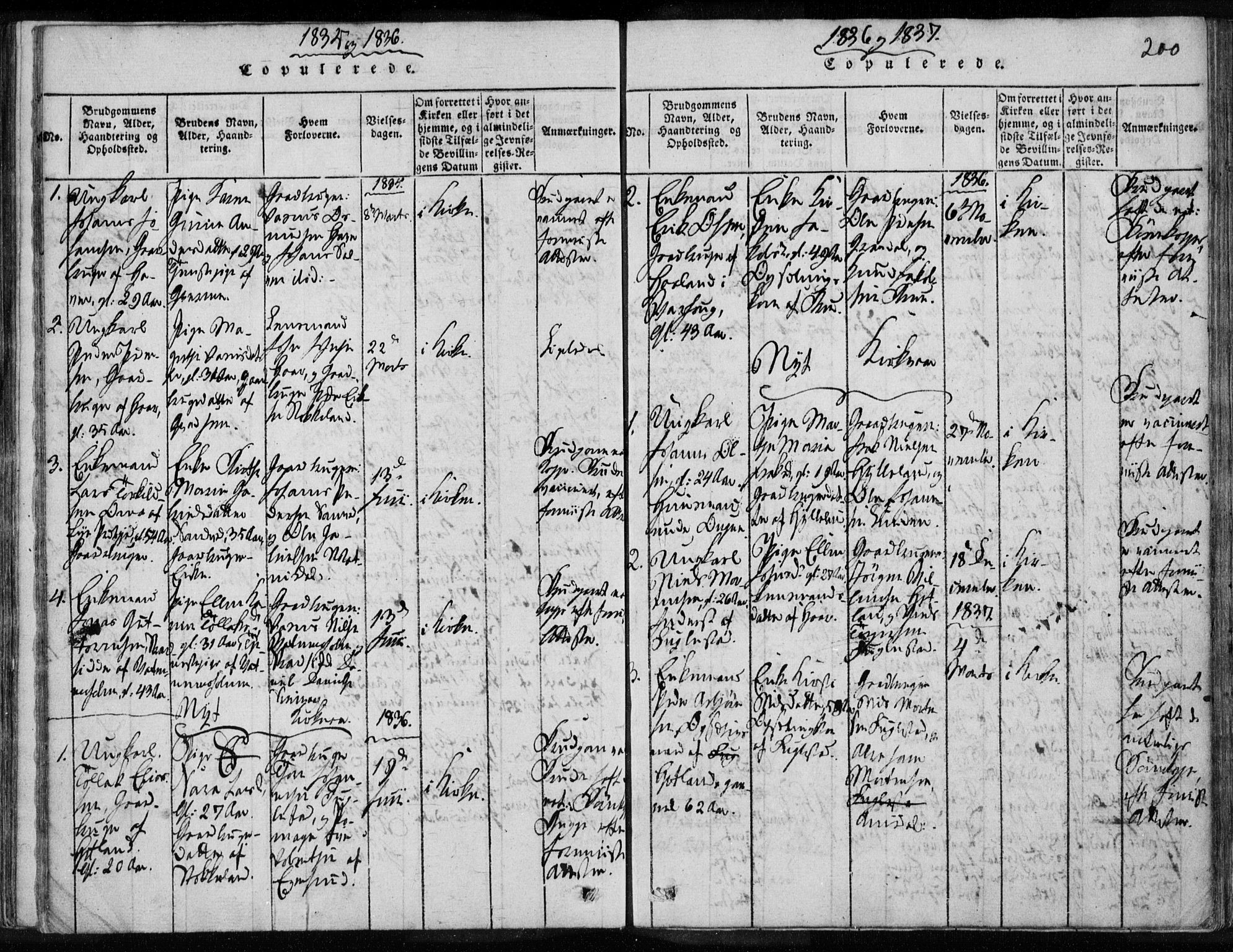 Eigersund sokneprestkontor, SAST/A-101807/S08/L0008: Parish register (official) no. A 8, 1816-1847, p. 200