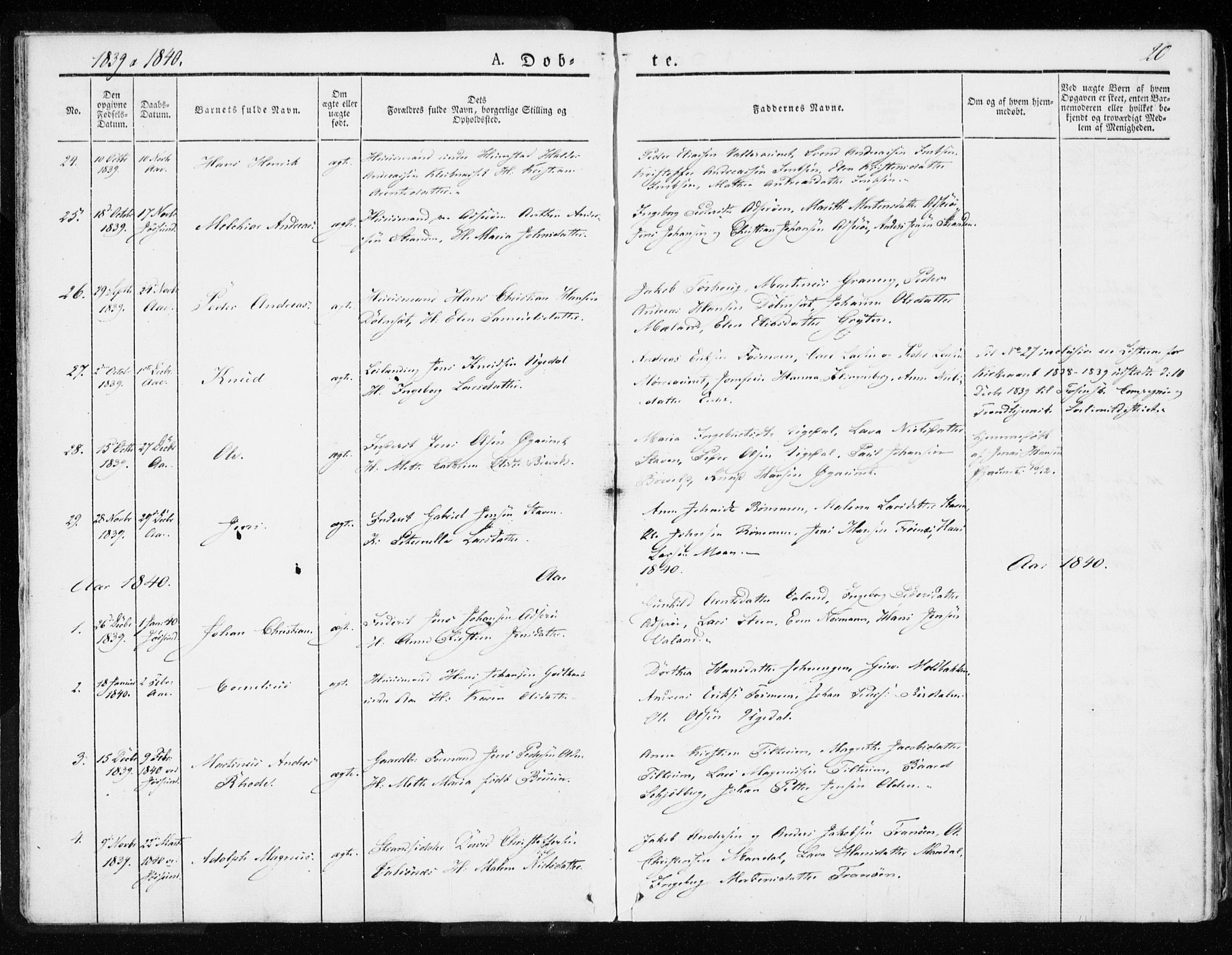 Ministerialprotokoller, klokkerbøker og fødselsregistre - Sør-Trøndelag, SAT/A-1456/655/L0676: Parish register (official) no. 655A05, 1830-1847, p. 20