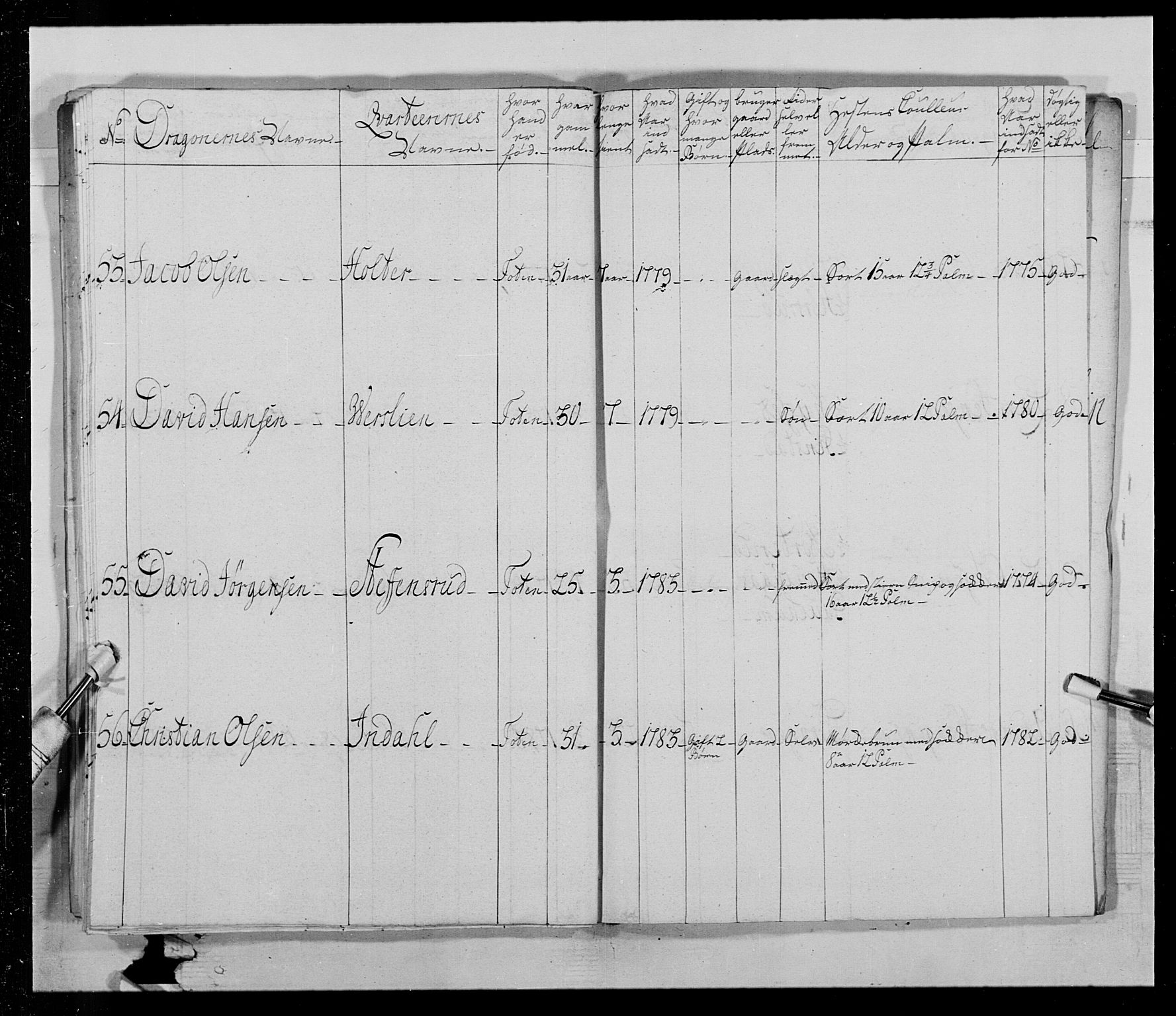 Generalitets- og kommissariatskollegiet, Det kongelige norske kommissariatskollegium, AV/RA-EA-5420/E/Eh/L0015: Opplandske dragonregiment, 1784-1789, p. 90