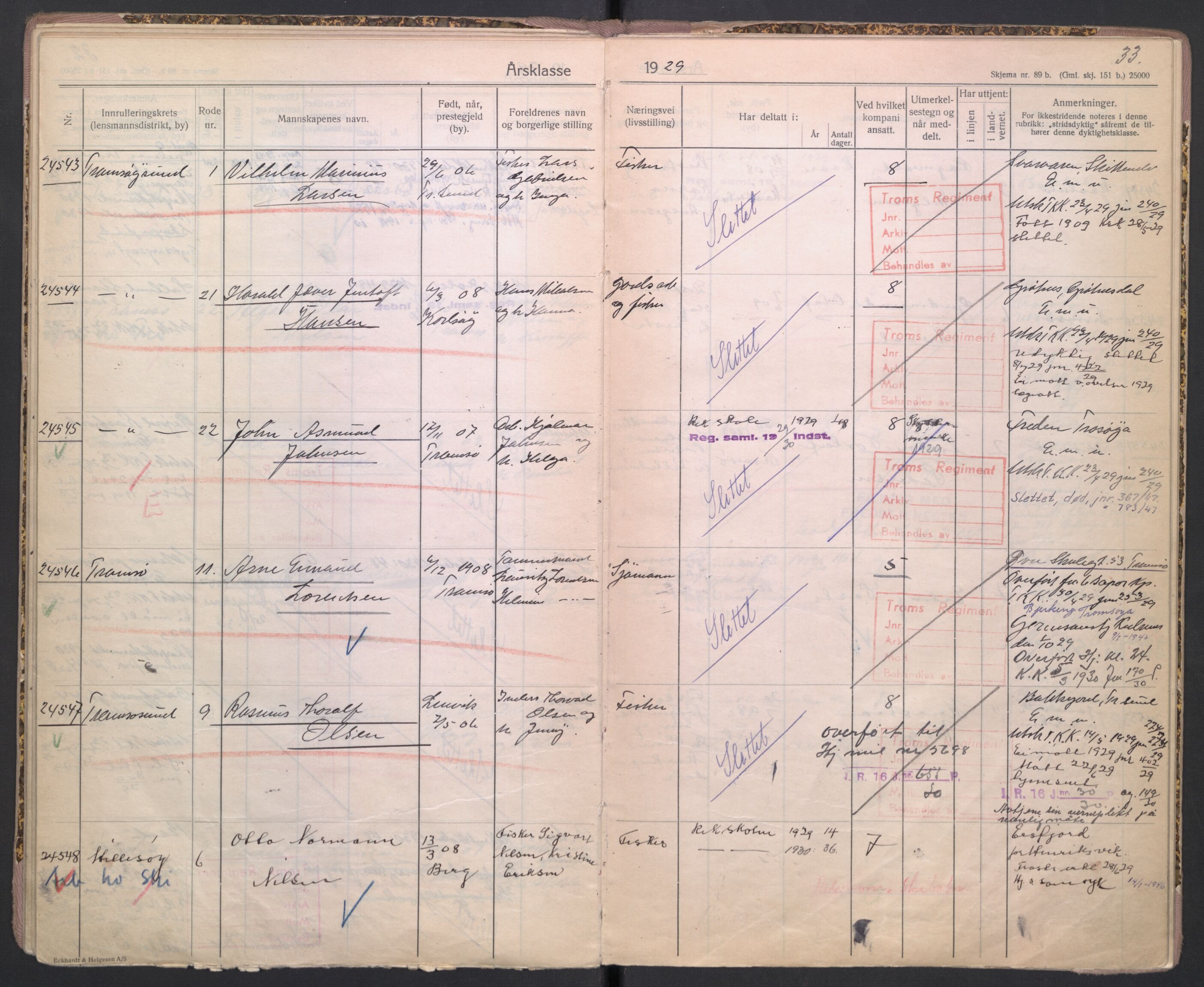 Forsvaret, Troms infanteriregiment nr. 16, AV/RA-RAFA-3146/P/Pa/L0005/0001: Ruller / Rulle for Bardu bataljons menige mannskaper, årsklasse 1929, 1929, p. 33