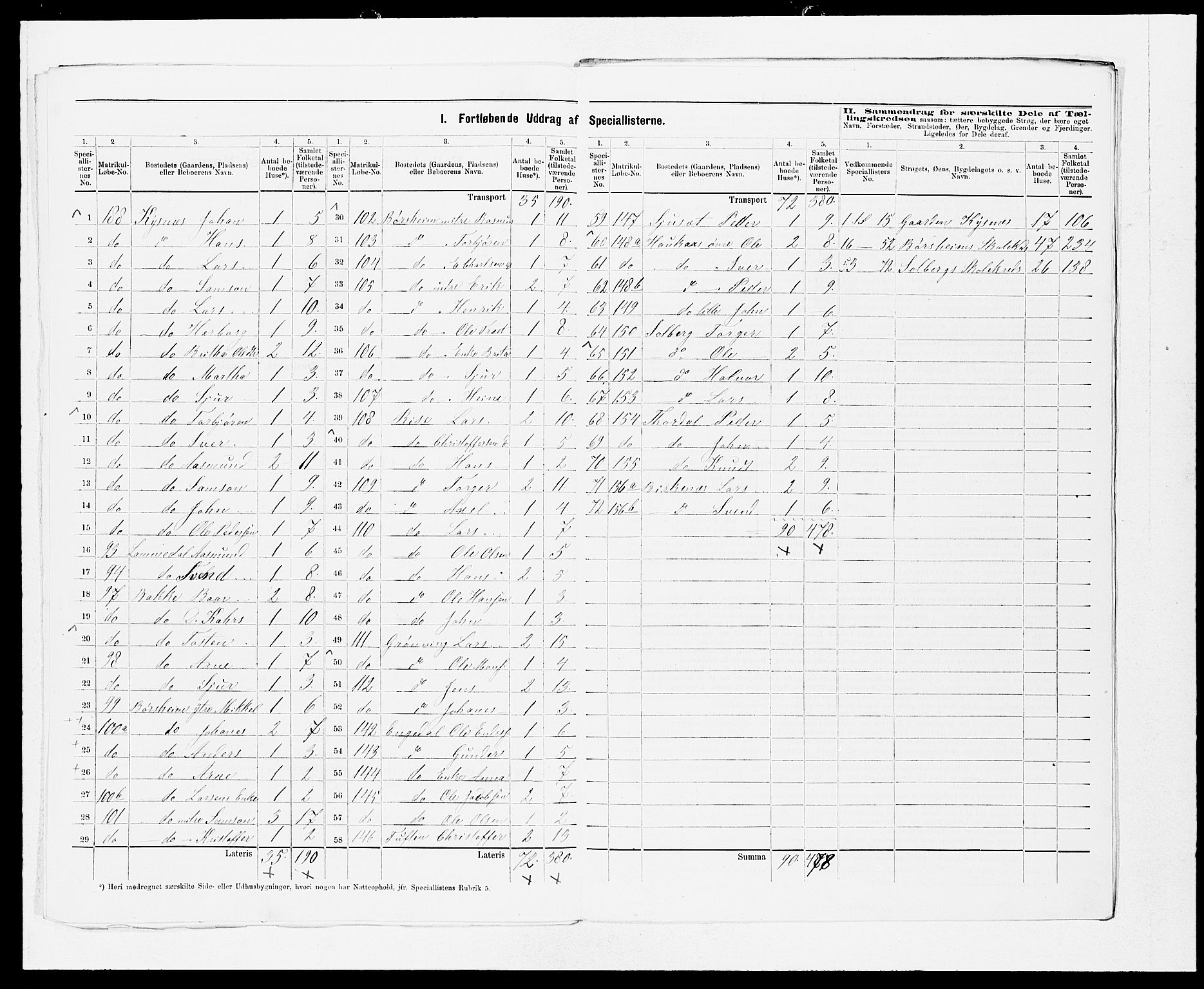 SAB, 1875 census for 1226P Strandebarm, 1875, p. 5