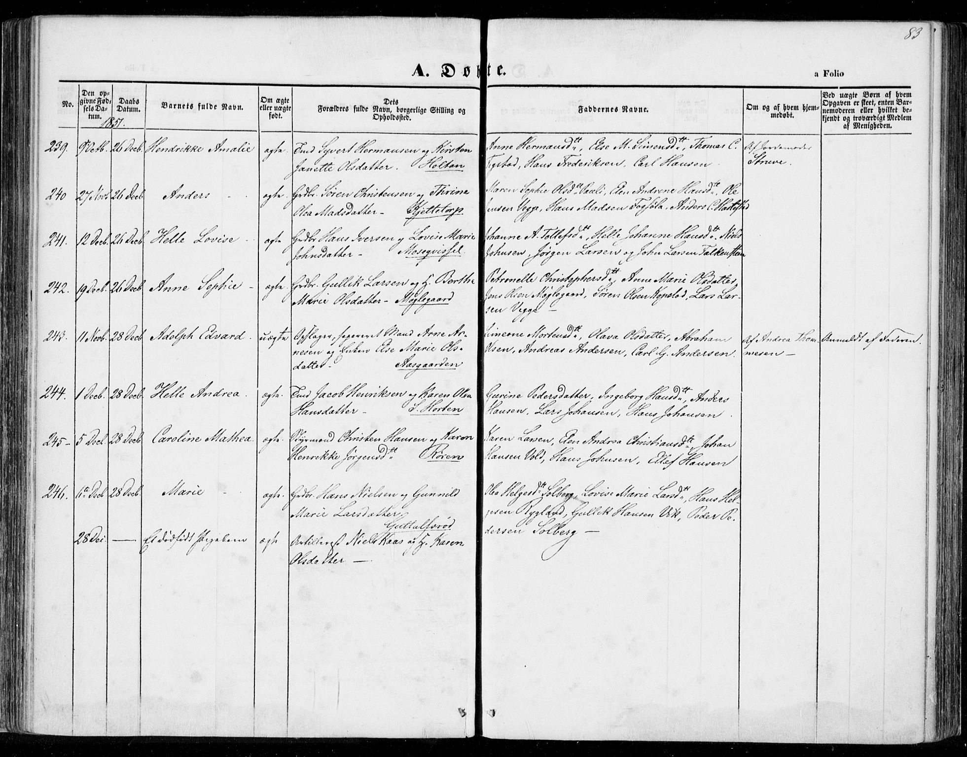 Borre kirkebøker, AV/SAKO-A-338/F/Fa/L0005: Parish register (official) no. I 5, 1845-1851, p. 83