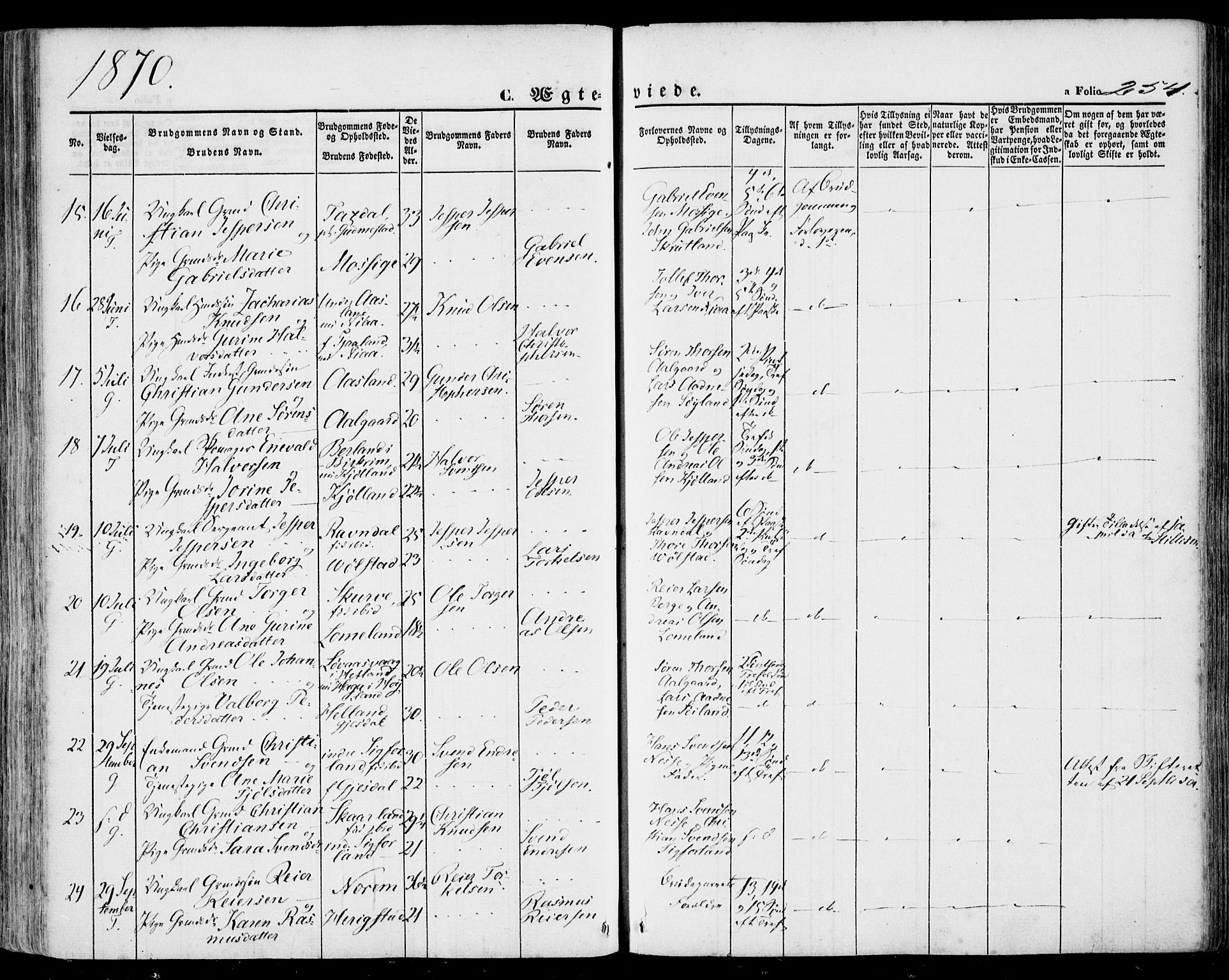 Lye sokneprestkontor, AV/SAST-A-101794/001/30BA/L0007: Parish register (official) no. A 6, 1856-1871, p. 254