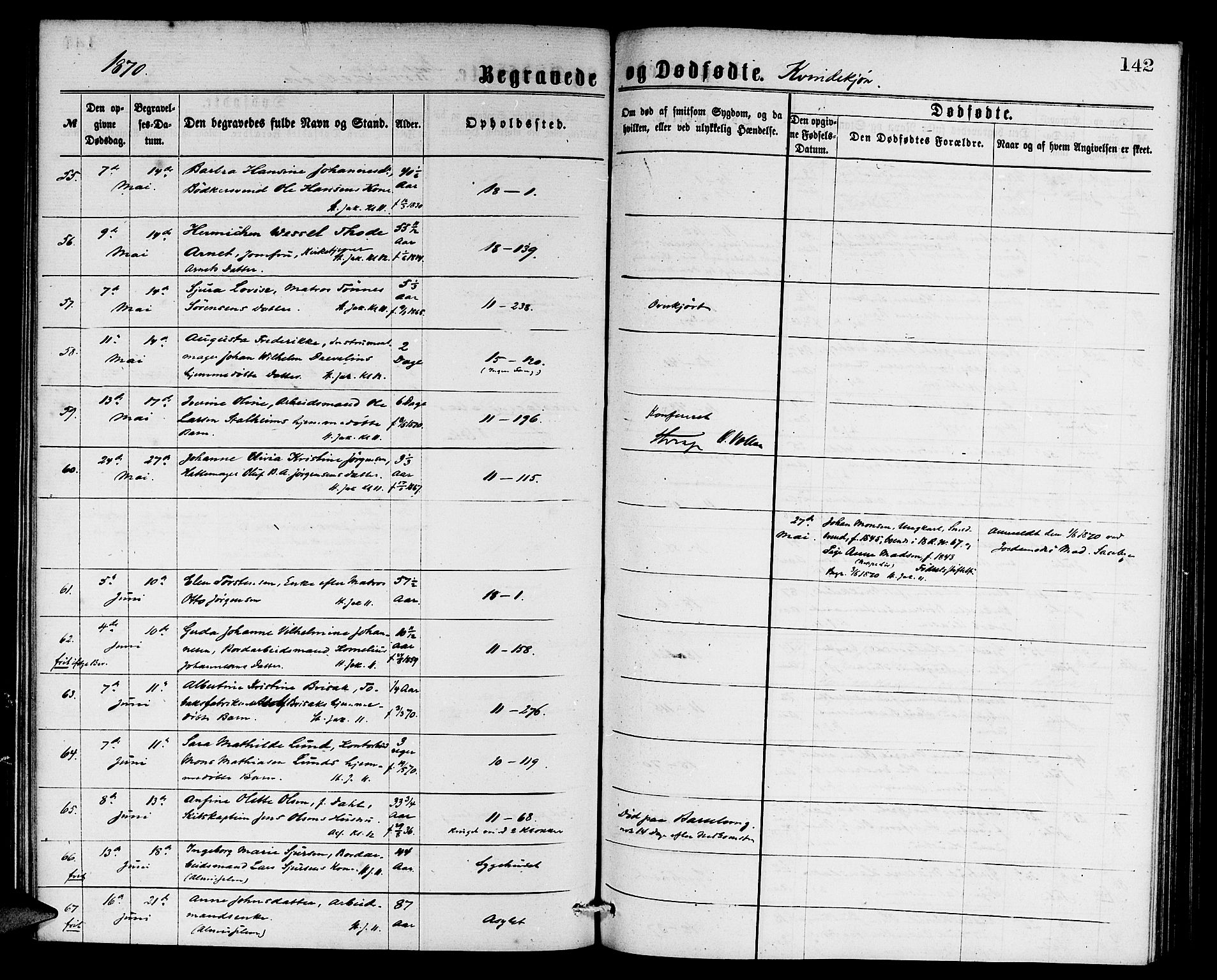 Domkirken sokneprestembete, AV/SAB-A-74801/H/Hab/L0040: Parish register (copy) no. E 4, 1868-1877, p. 142