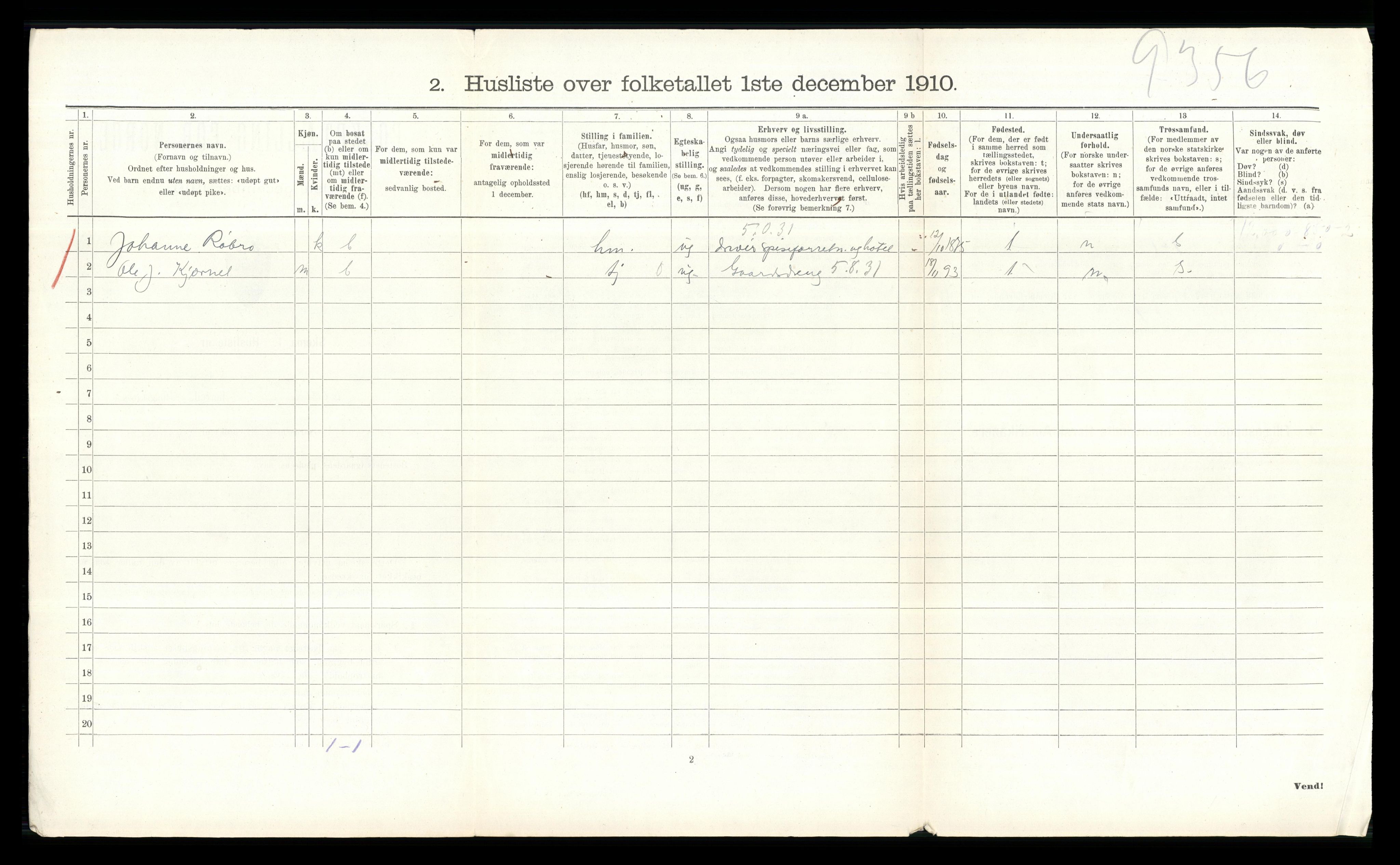 RA, 1910 census for Elverum, 1910, p. 2454