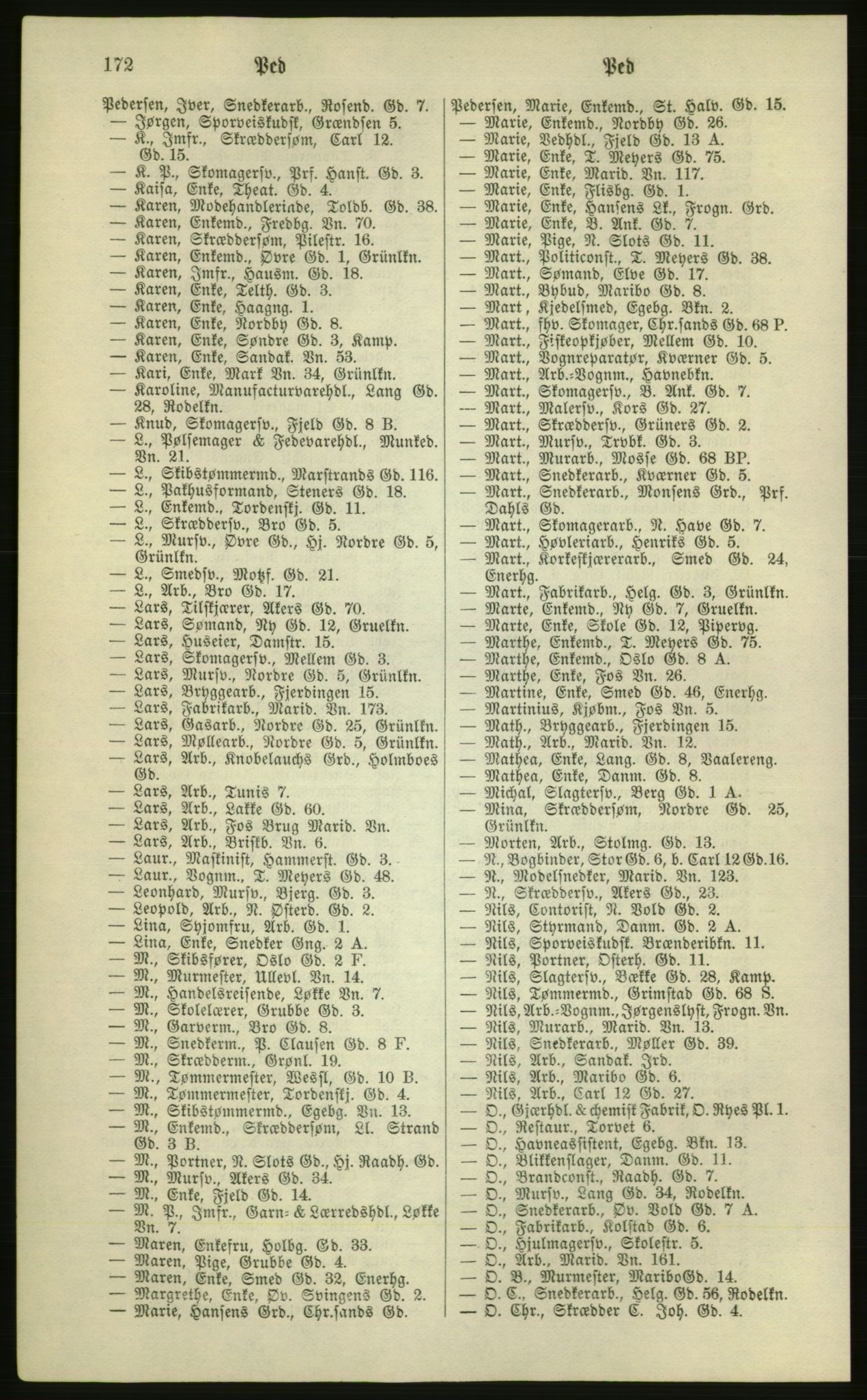 Kristiania/Oslo adressebok, PUBL/-, 1881, p. 172