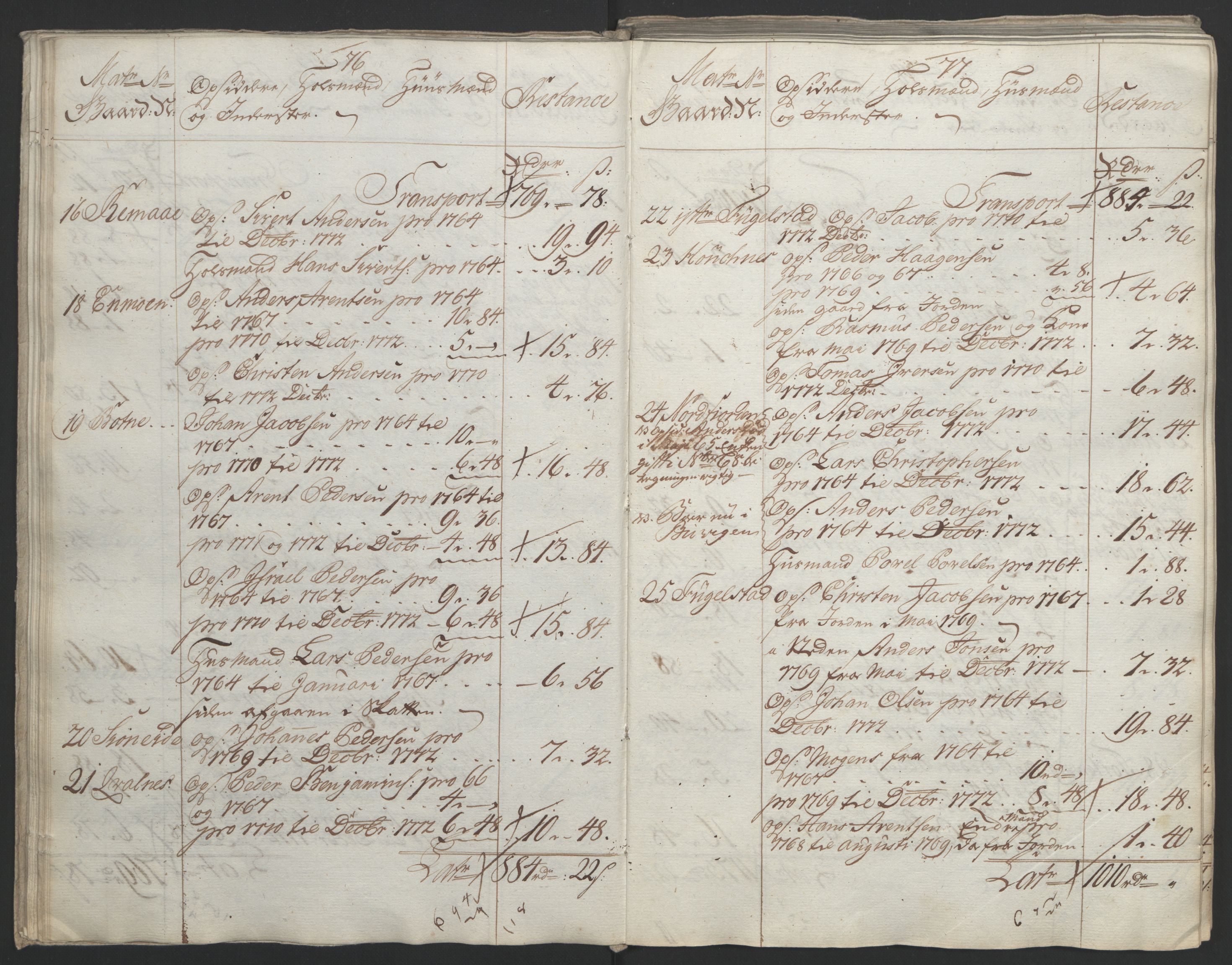 Rentekammeret inntil 1814, Reviderte regnskaper, Fogderegnskap, AV/RA-EA-4092/R65/L4573: Ekstraskatten Helgeland, 1762-1772, p. 482