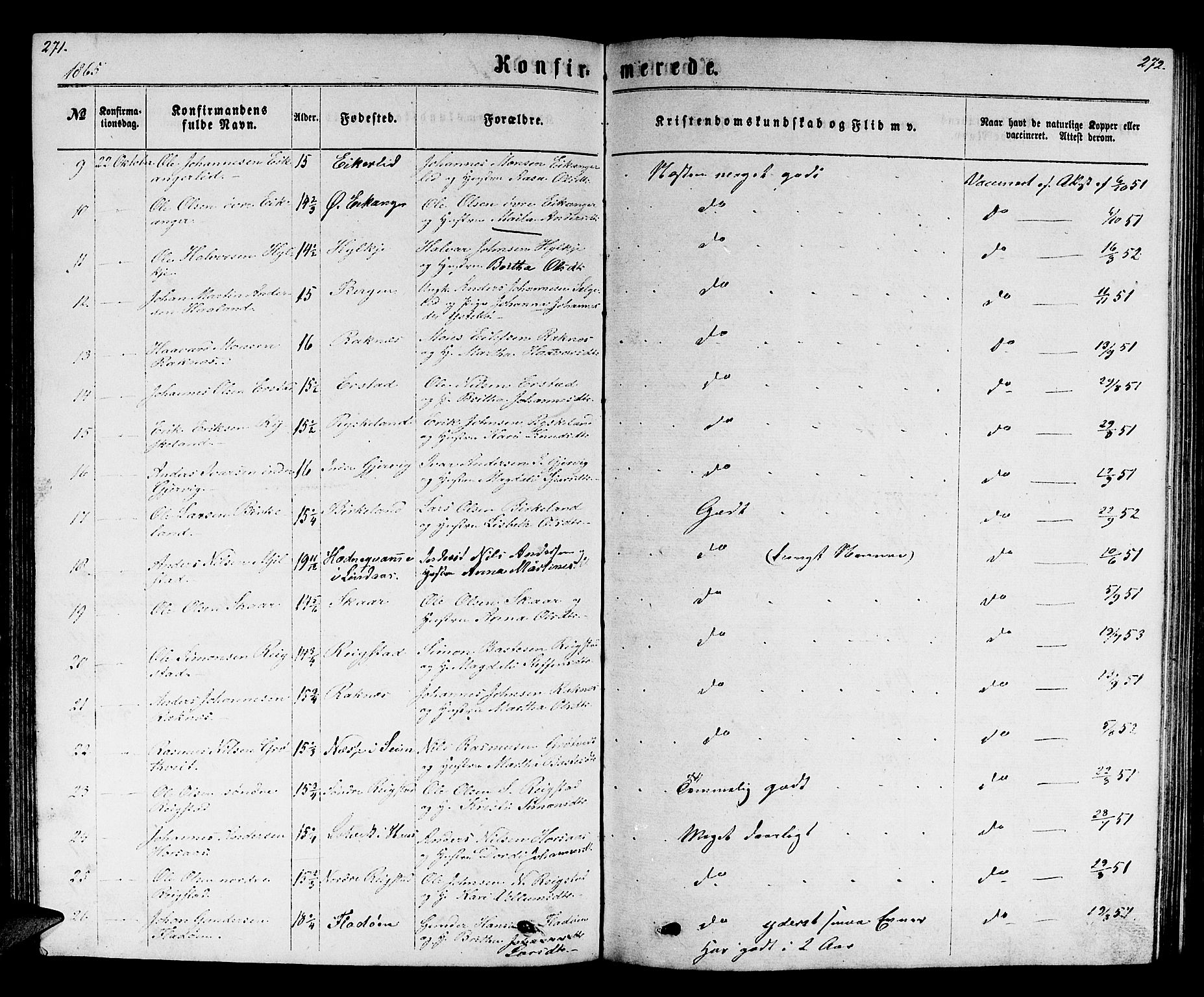 Hamre sokneprestembete, SAB/A-75501/H/Ha/Hab: Parish register (copy) no. B 2, 1863-1880, p. 271-272