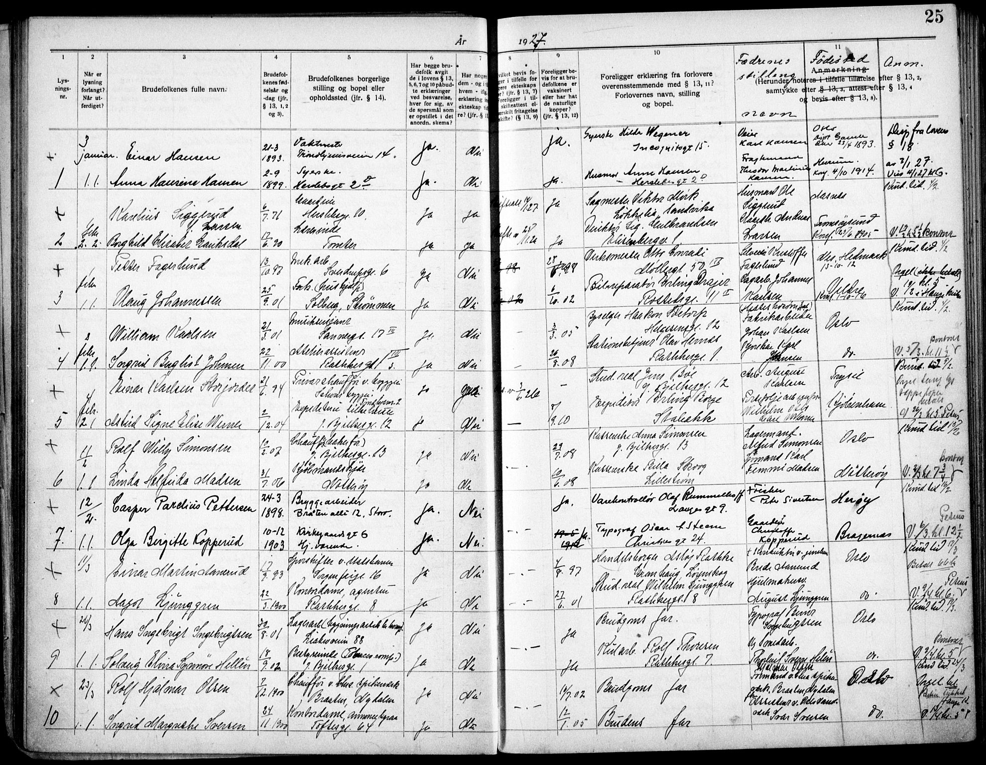 Matteus prestekontor Kirkebøker, SAO/A-10870/H/Ha/L0001: Banns register no. 1, 1919-1937, p. 25