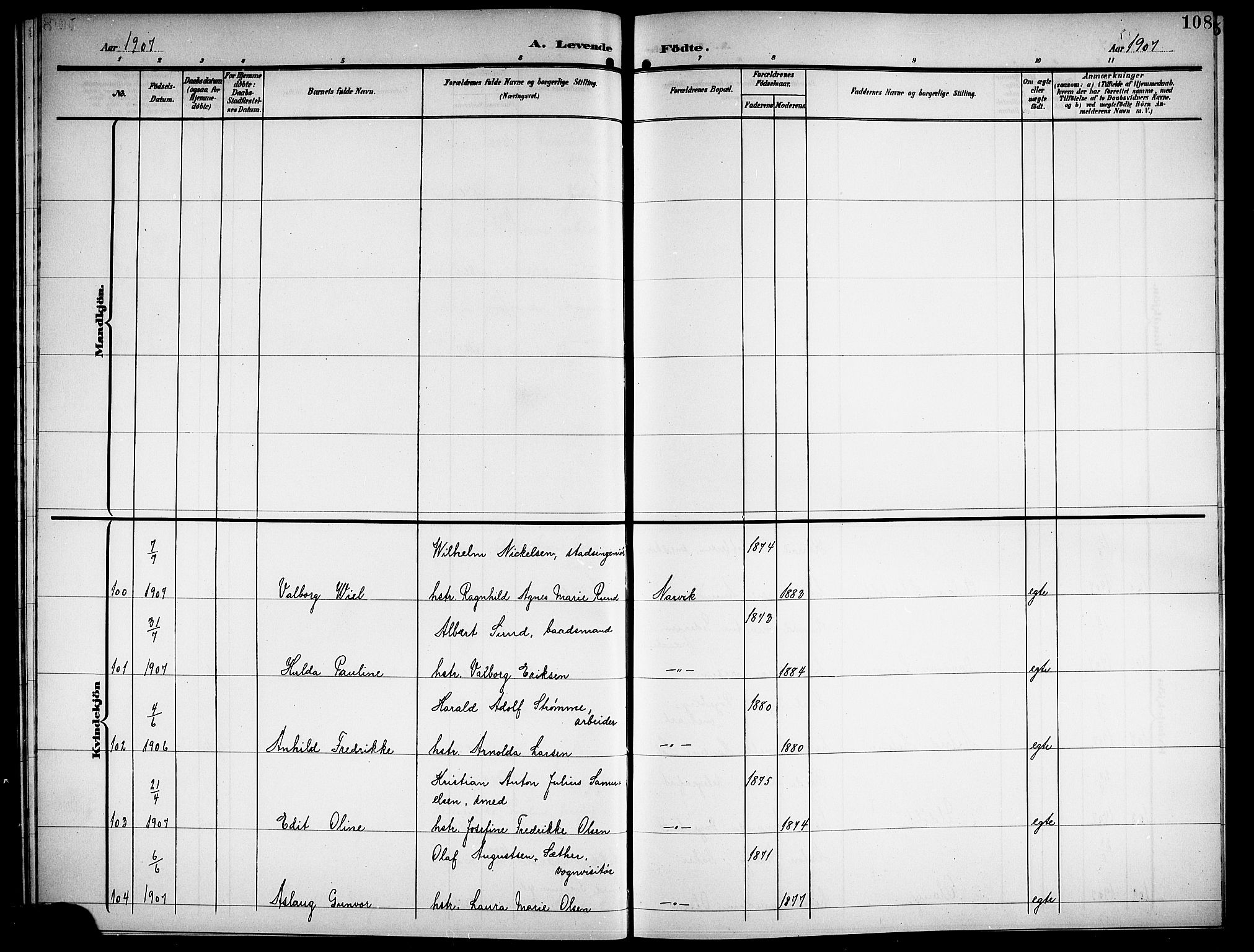 Ministerialprotokoller, klokkerbøker og fødselsregistre - Nordland, AV/SAT-A-1459/871/L1012: Parish register (copy) no. 871C01, 1902-1909, p. 108