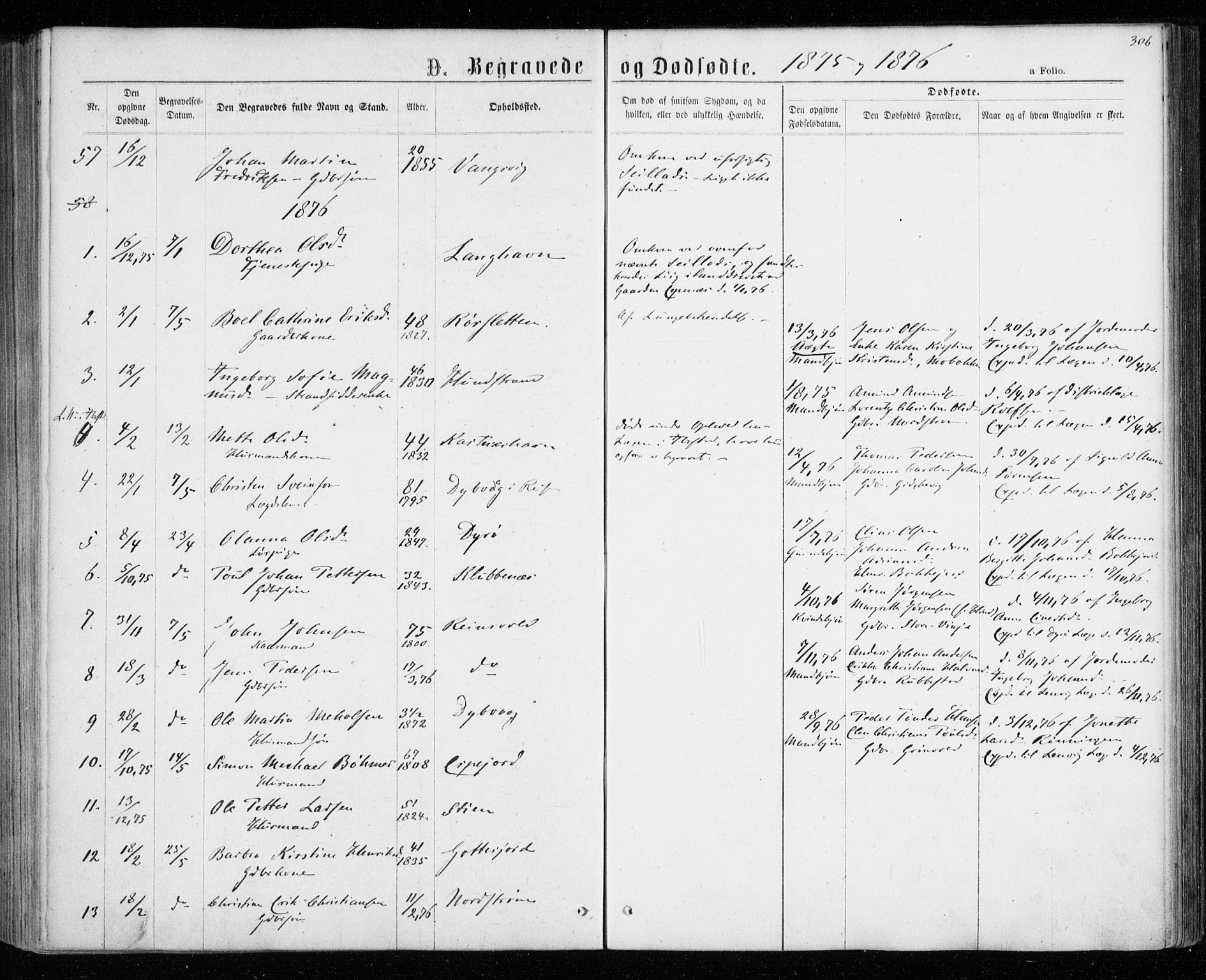 Tranøy sokneprestkontor, AV/SATØ-S-1313/I/Ia/Iaa/L0008kirke: Parish register (official) no. 8, 1867-1877, p. 306