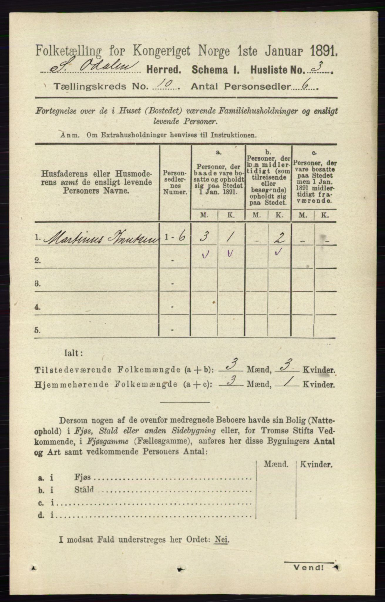 RA, 1891 census for 0419 Sør-Odal, 1891, p. 4283