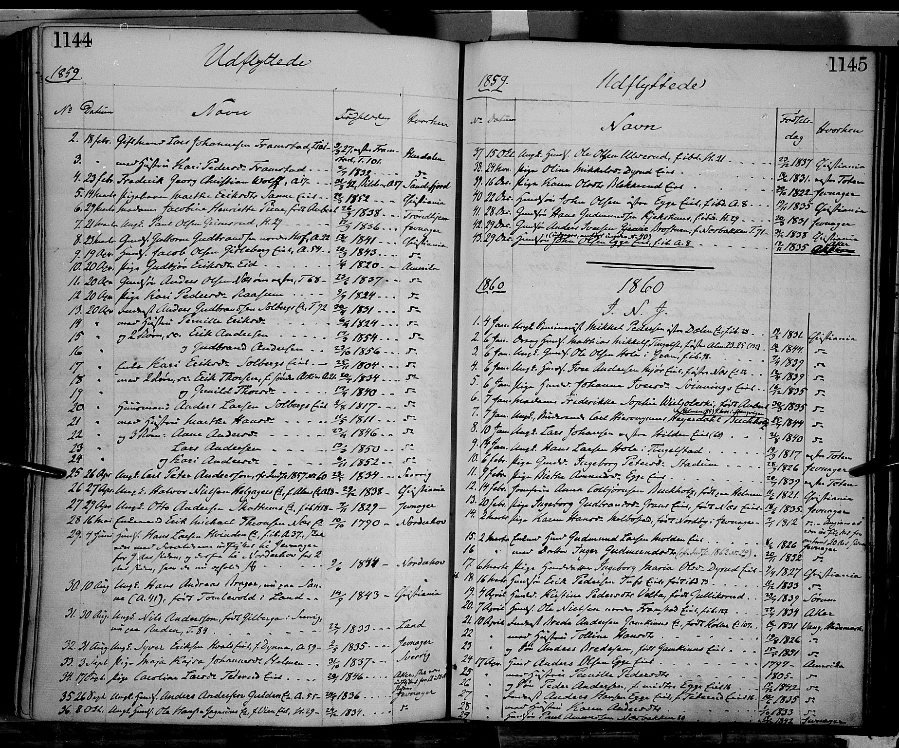 Gran prestekontor, SAH/PREST-112/H/Ha/Haa/L0012: Parish register (official) no. 12, 1856-1874, p. 1144-1145