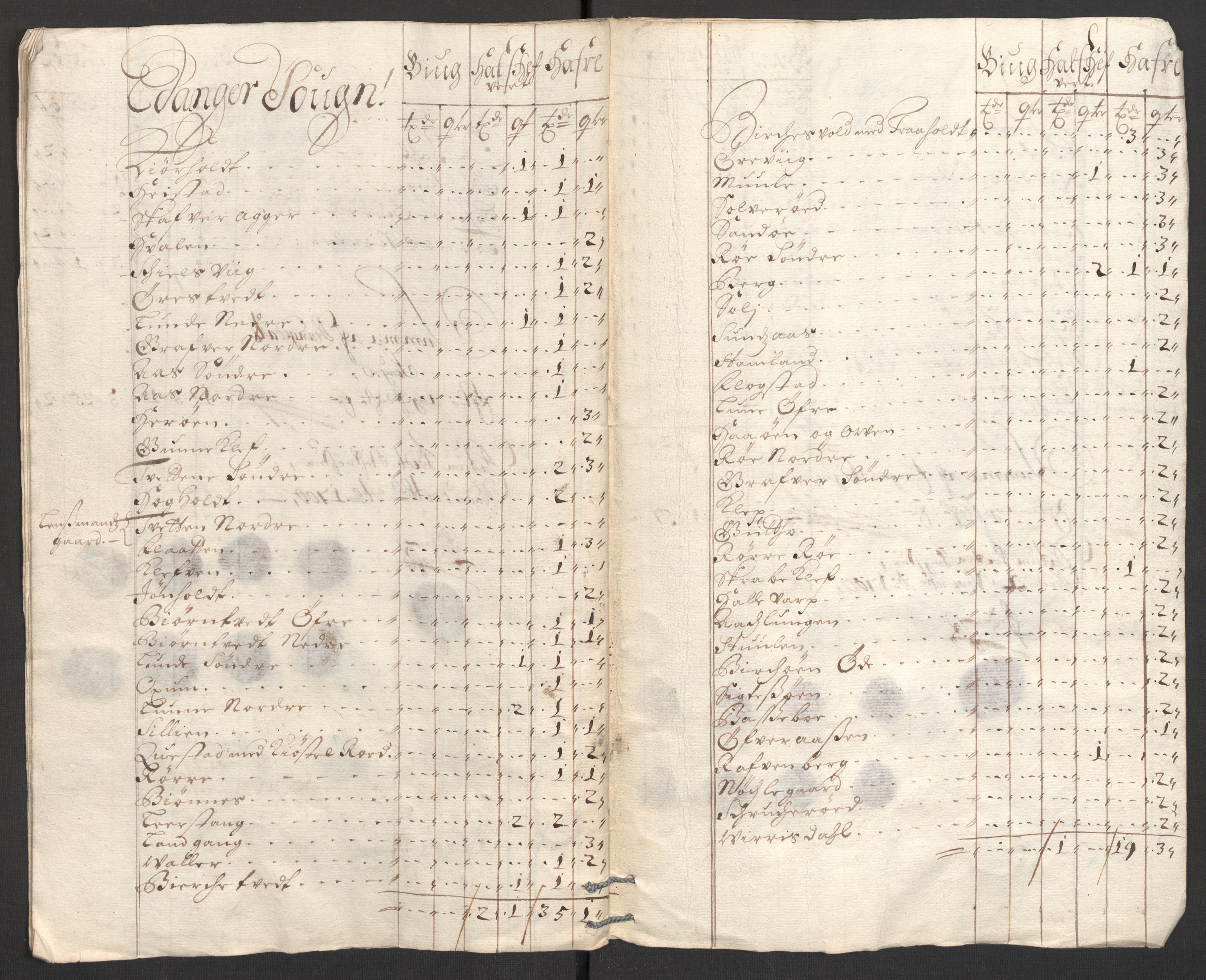 Rentekammeret inntil 1814, Reviderte regnskaper, Fogderegnskap, AV/RA-EA-4092/R36/L2104: Fogderegnskap Øvre og Nedre Telemark og Bamble, 1700, p. 185