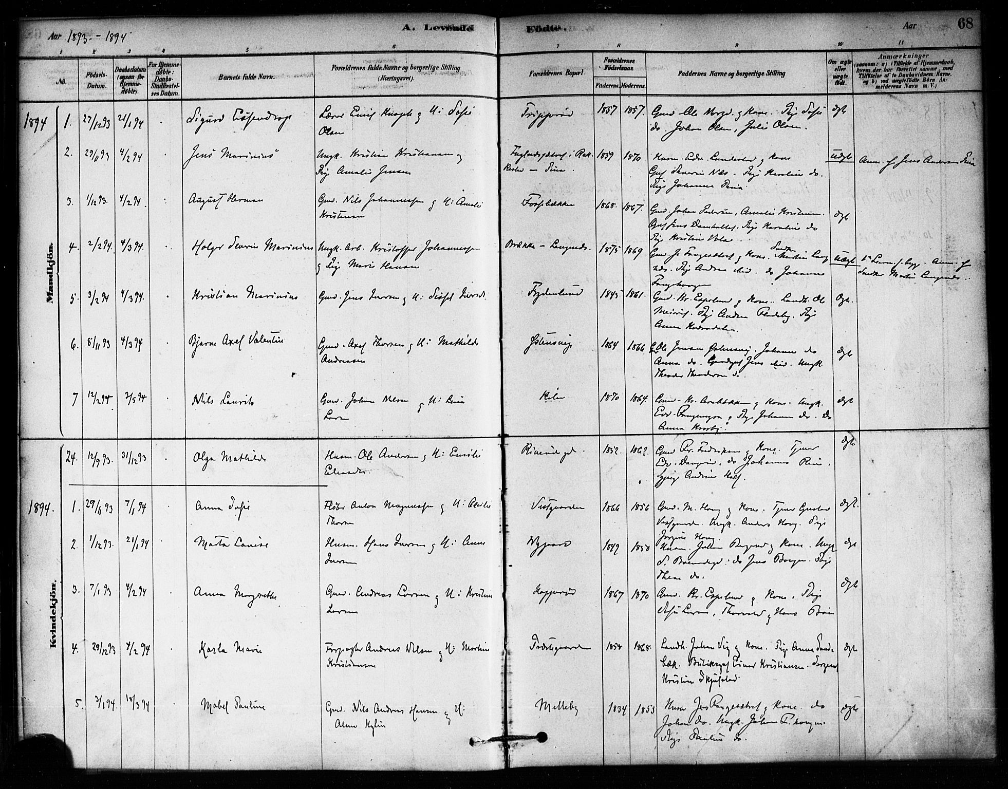 Aremark prestekontor Kirkebøker, AV/SAO-A-10899/F/Fa/L0005: Parish register (official) no. I 5, 1878-1897, p. 68