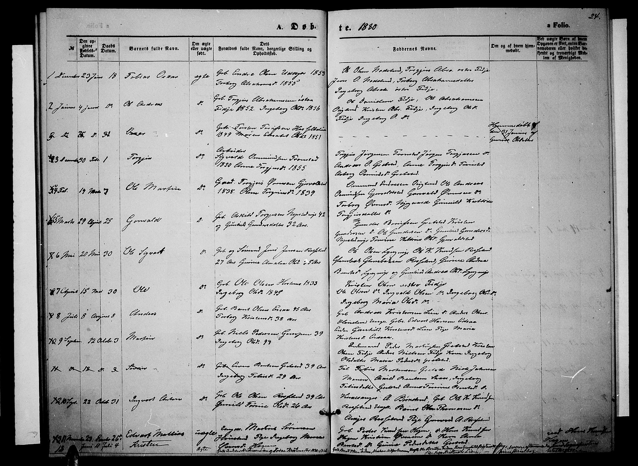 Søgne sokneprestkontor, SAK/1111-0037/F/Fb/Fba/L0003: Parish register (copy) no. B 3, 1874-1887, p. 24