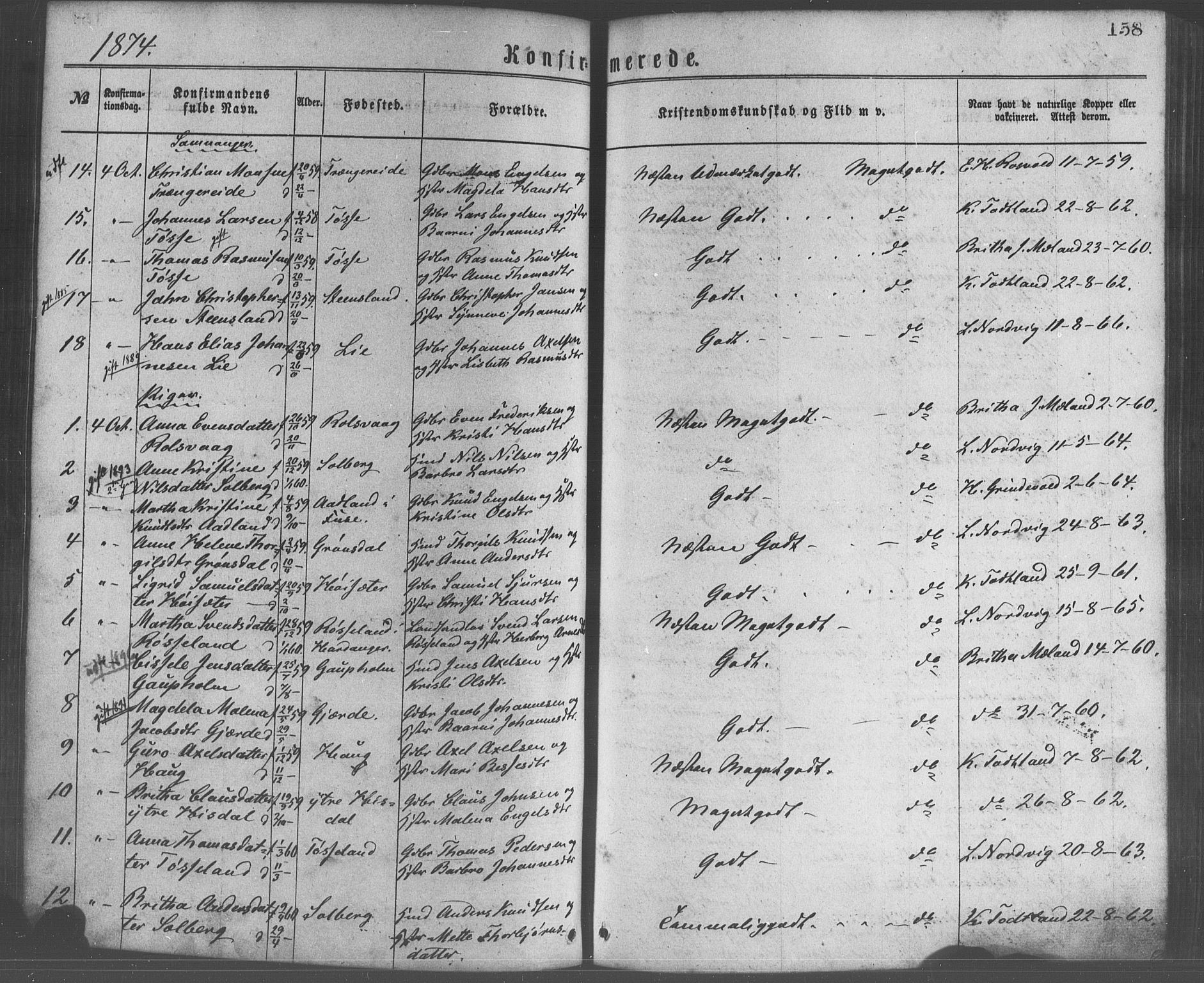 Os sokneprestembete, SAB/A-99929: Parish register (official) no. A 18, 1874-1884, p. 158