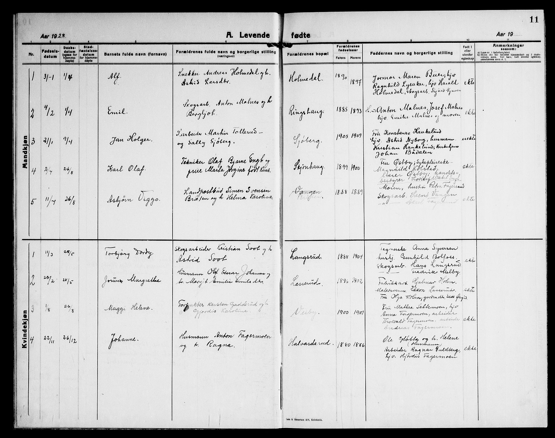 Høland prestekontor Kirkebøker, SAO/A-10346a/G/Gc/L0003: Parish register (copy) no. III 3, 1925-1947, p. 11