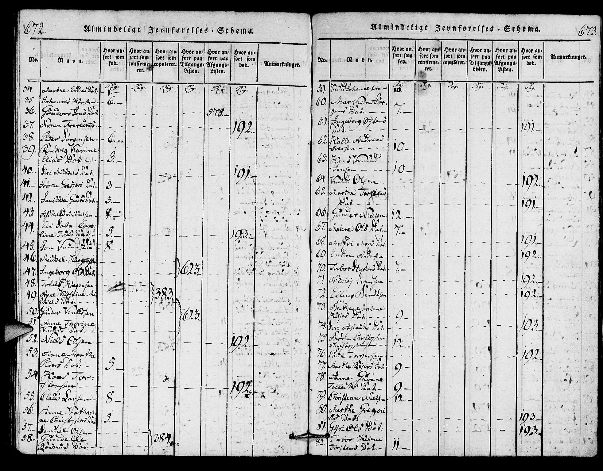 Torvastad sokneprestkontor, SAST/A -101857/H/Ha/Haa/L0004: Parish register (official) no. A 4, 1817-1836, p. 672-673