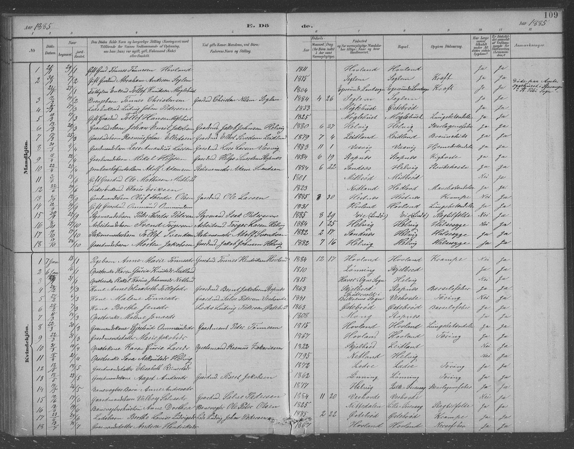 Eigersund sokneprestkontor, SAST/A-101807/S09/L0007: Parish register (copy) no. B 7, 1882-1892, p. 109