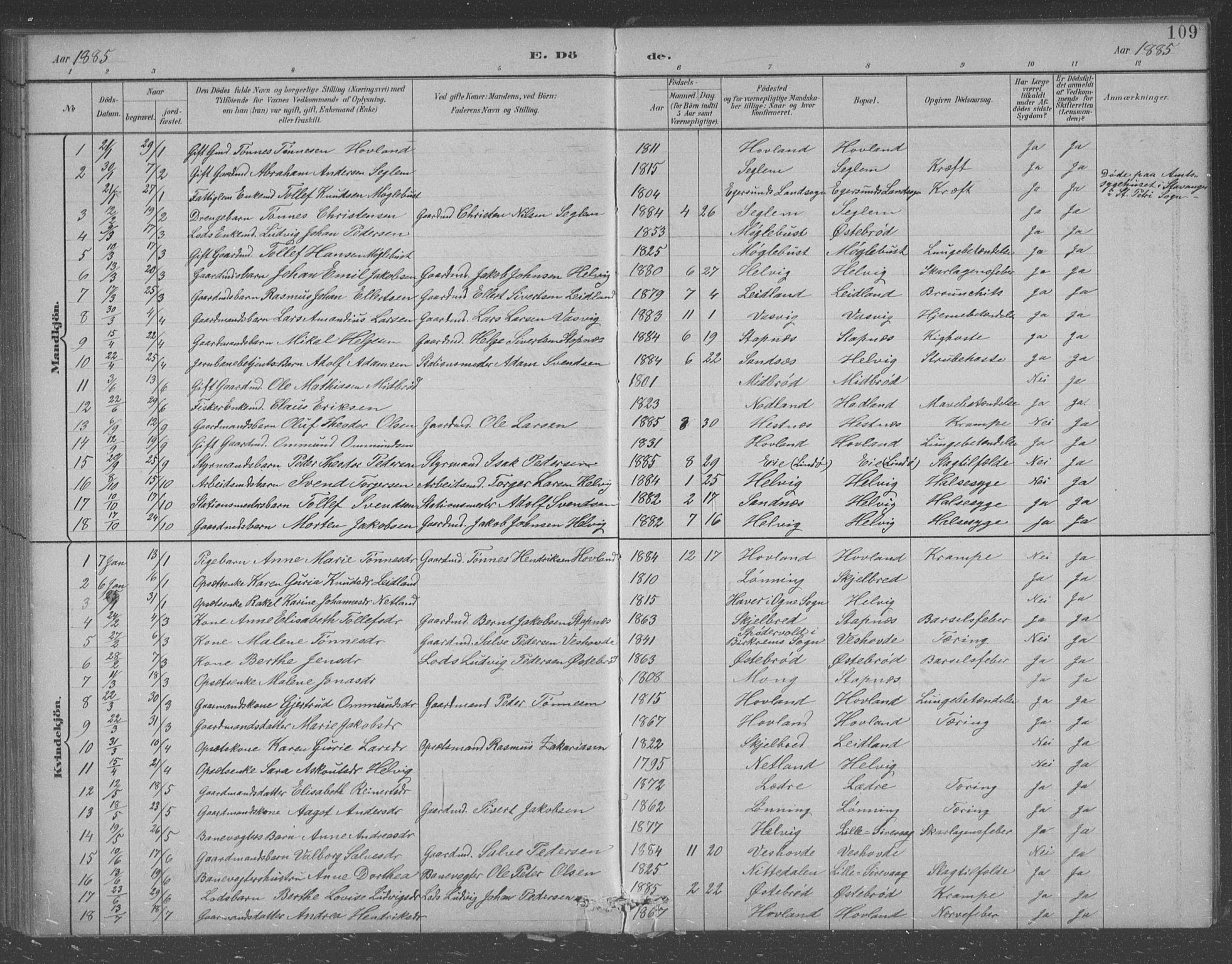 Eigersund sokneprestkontor, AV/SAST-A-101807/S09/L0007: Parish register (copy) no. B 7, 1882-1892, p. 109