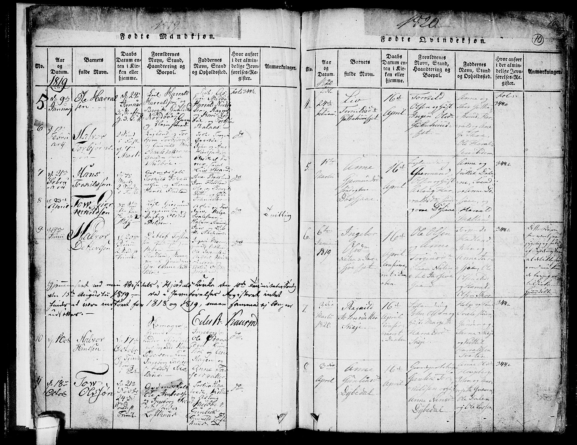 Hjartdal kirkebøker, SAKO/A-270/F/Fa/L0007: Parish register (official) no. I 7, 1815-1843, p. 10