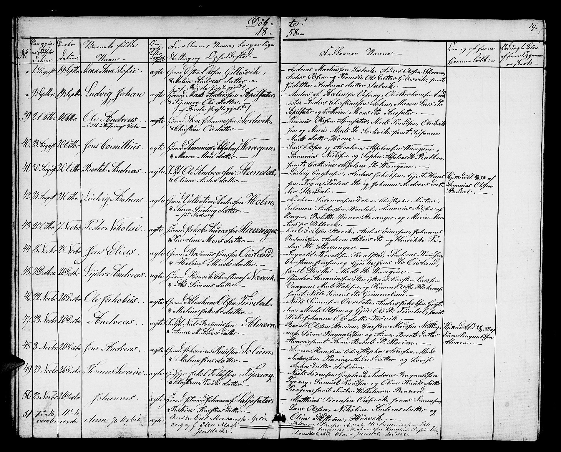 Kinn sokneprestembete, AV/SAB-A-80801/H/Hab/Habc/L0001: Parish register (copy) no. C 1, 1854-1868, p. 19