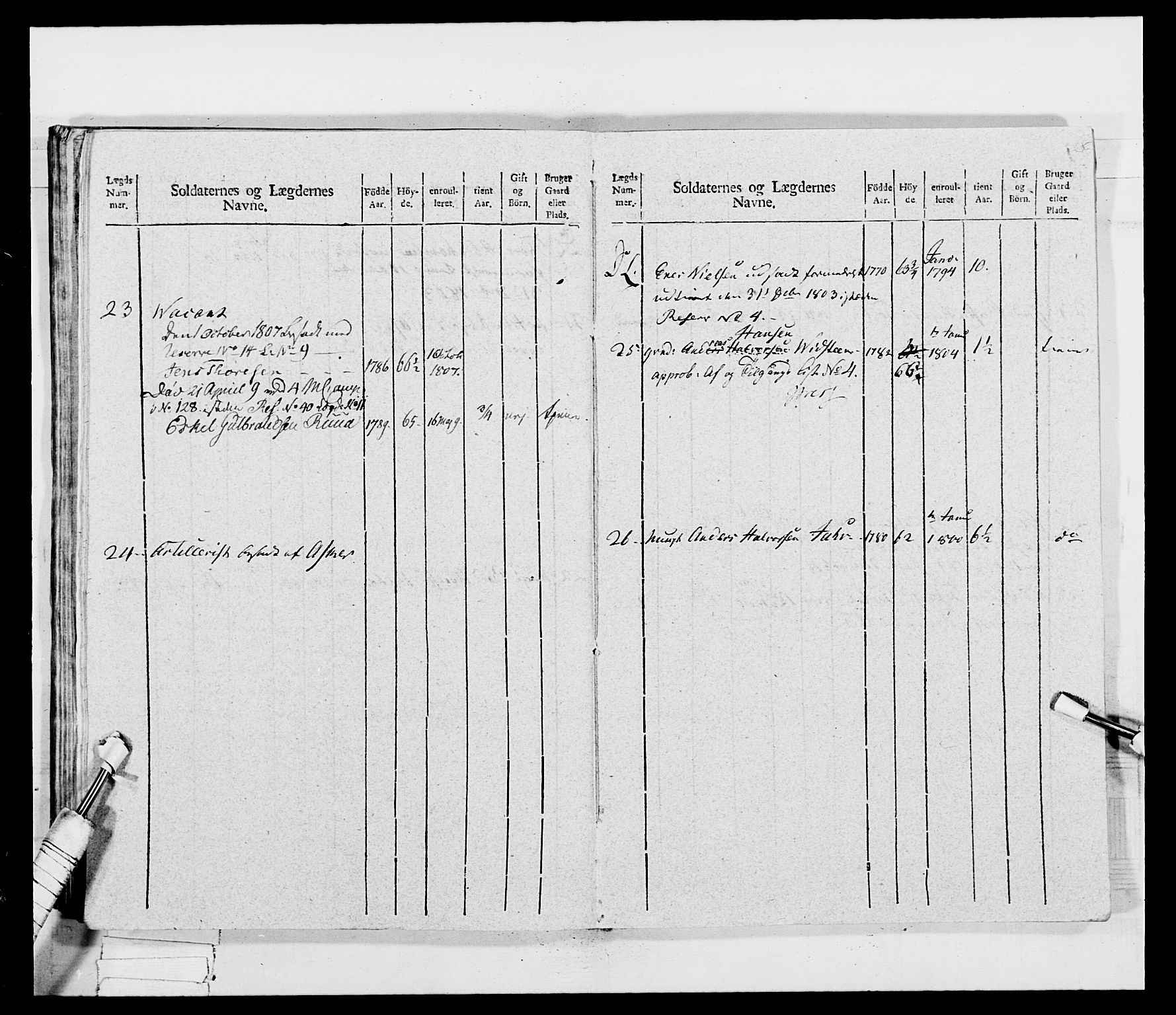 Generalitets- og kommissariatskollegiet, Det kongelige norske kommissariatskollegium, AV/RA-EA-5420/E/Eh/L0032b: Nordafjelske gevorbne infanteriregiment, 1806, p. 306