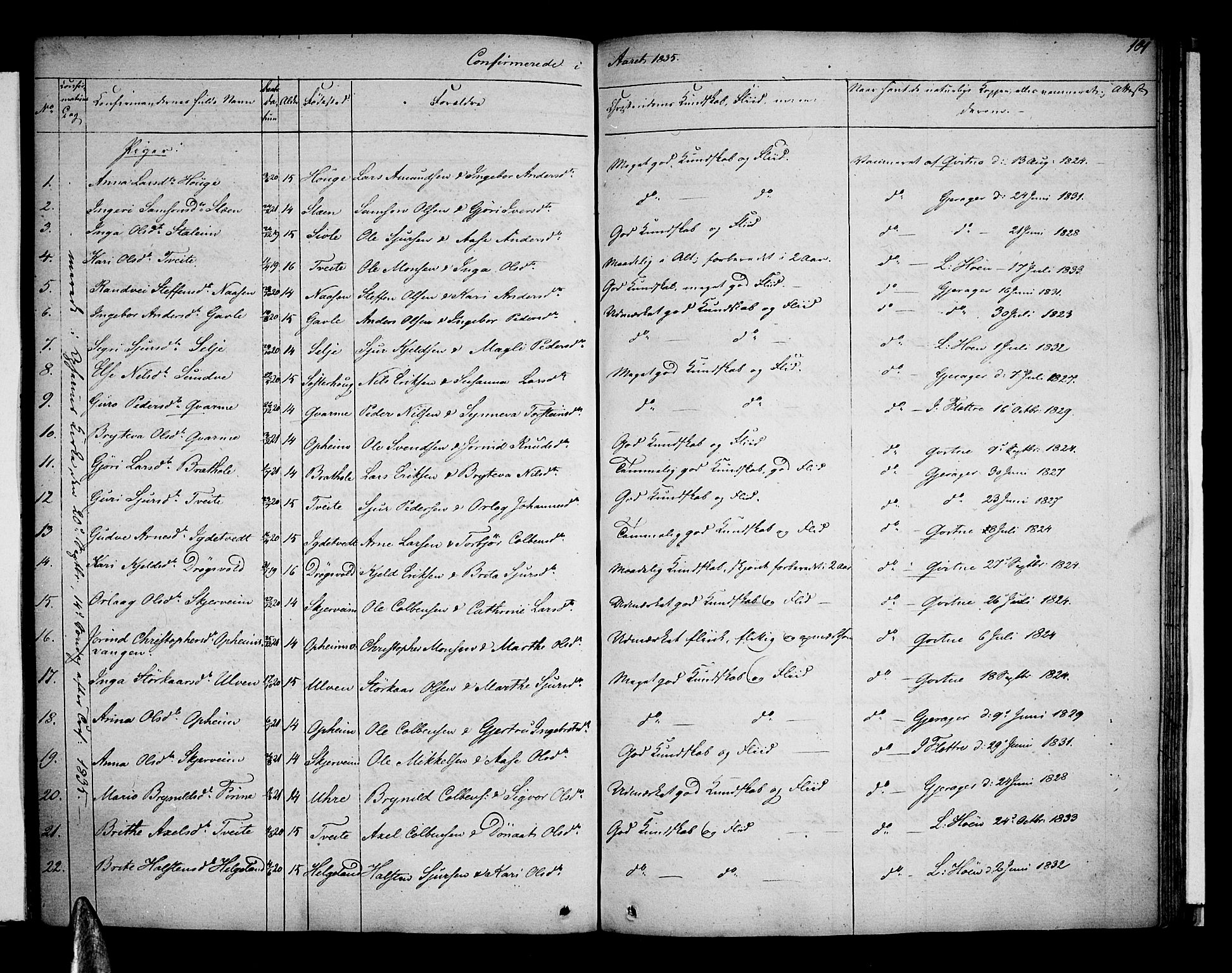 Voss sokneprestembete, SAB/A-79001: Curate's parish register no. A 1, 1821-1841, p. 101