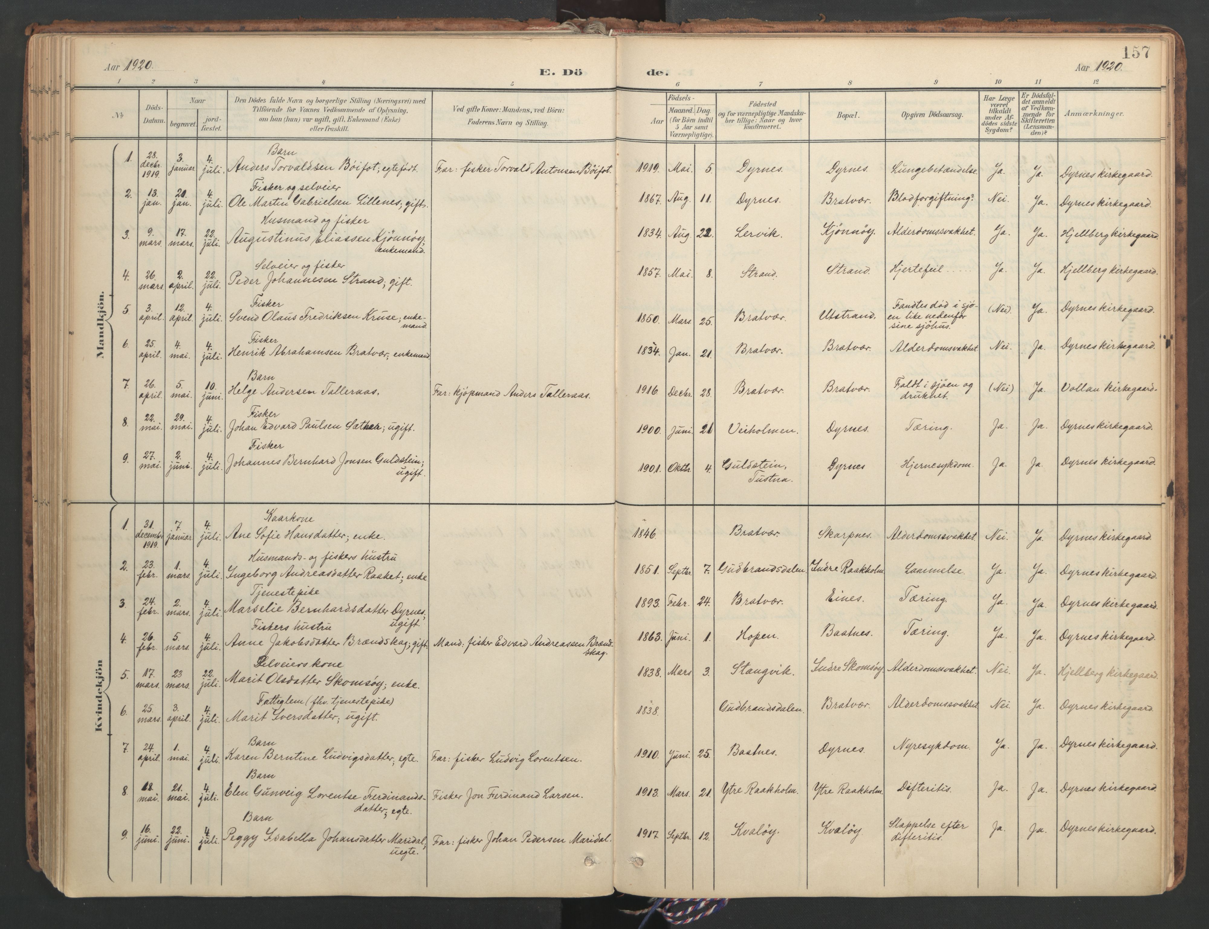 Ministerialprotokoller, klokkerbøker og fødselsregistre - Møre og Romsdal, SAT/A-1454/582/L0948: Parish register (official) no. 582A02, 1901-1922, p. 157