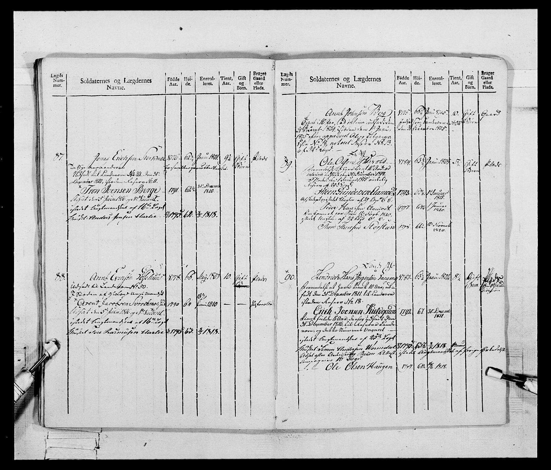 Generalitets- og kommissariatskollegiet, Det kongelige norske kommissariatskollegium, AV/RA-EA-5420/E/Eh/L0083c: 2. Trondheimske nasjonale infanteriregiment, 1810, p. 30