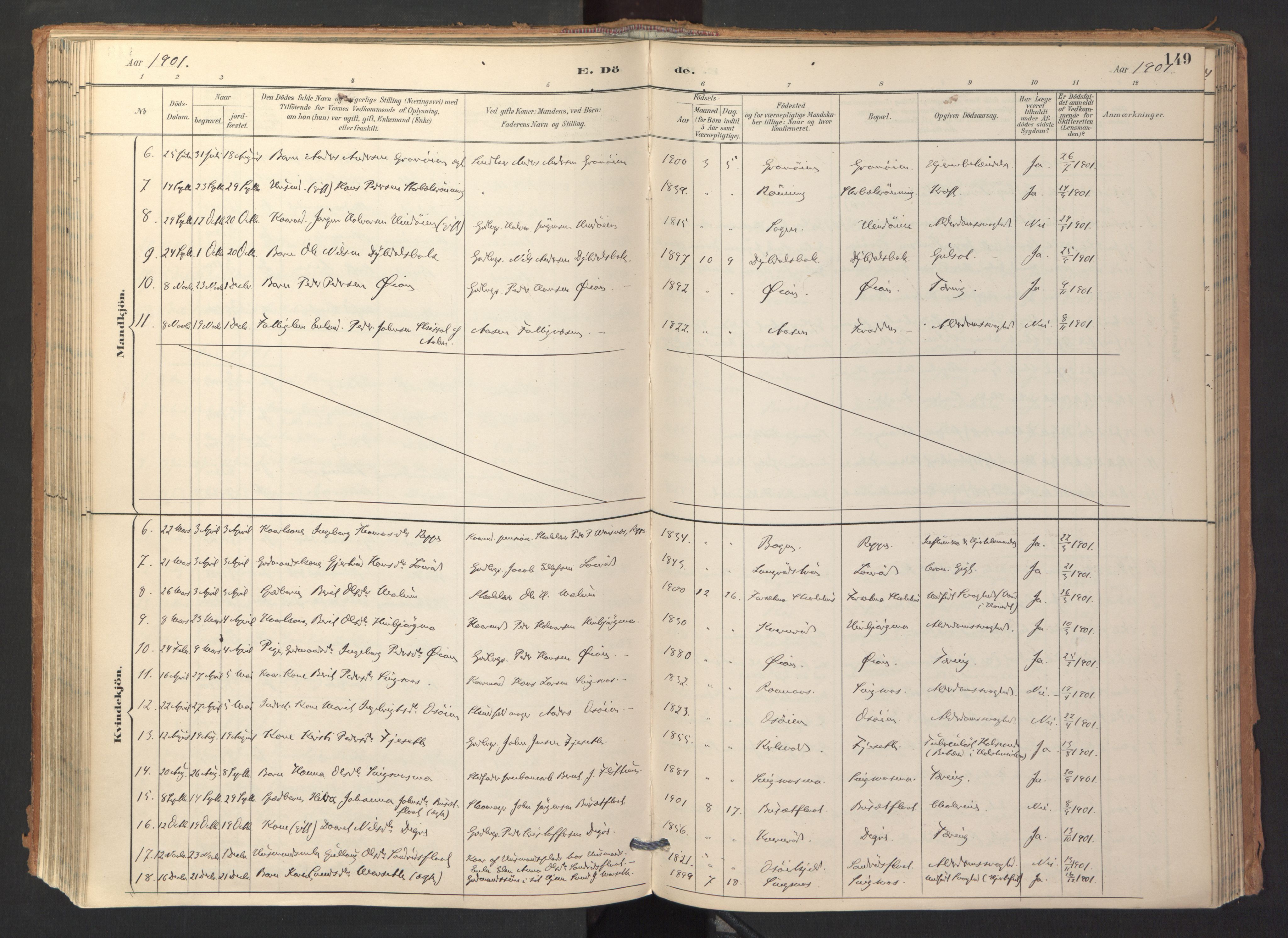 Ministerialprotokoller, klokkerbøker og fødselsregistre - Sør-Trøndelag, SAT/A-1456/688/L1025: Parish register (official) no. 688A02, 1891-1909, p. 149