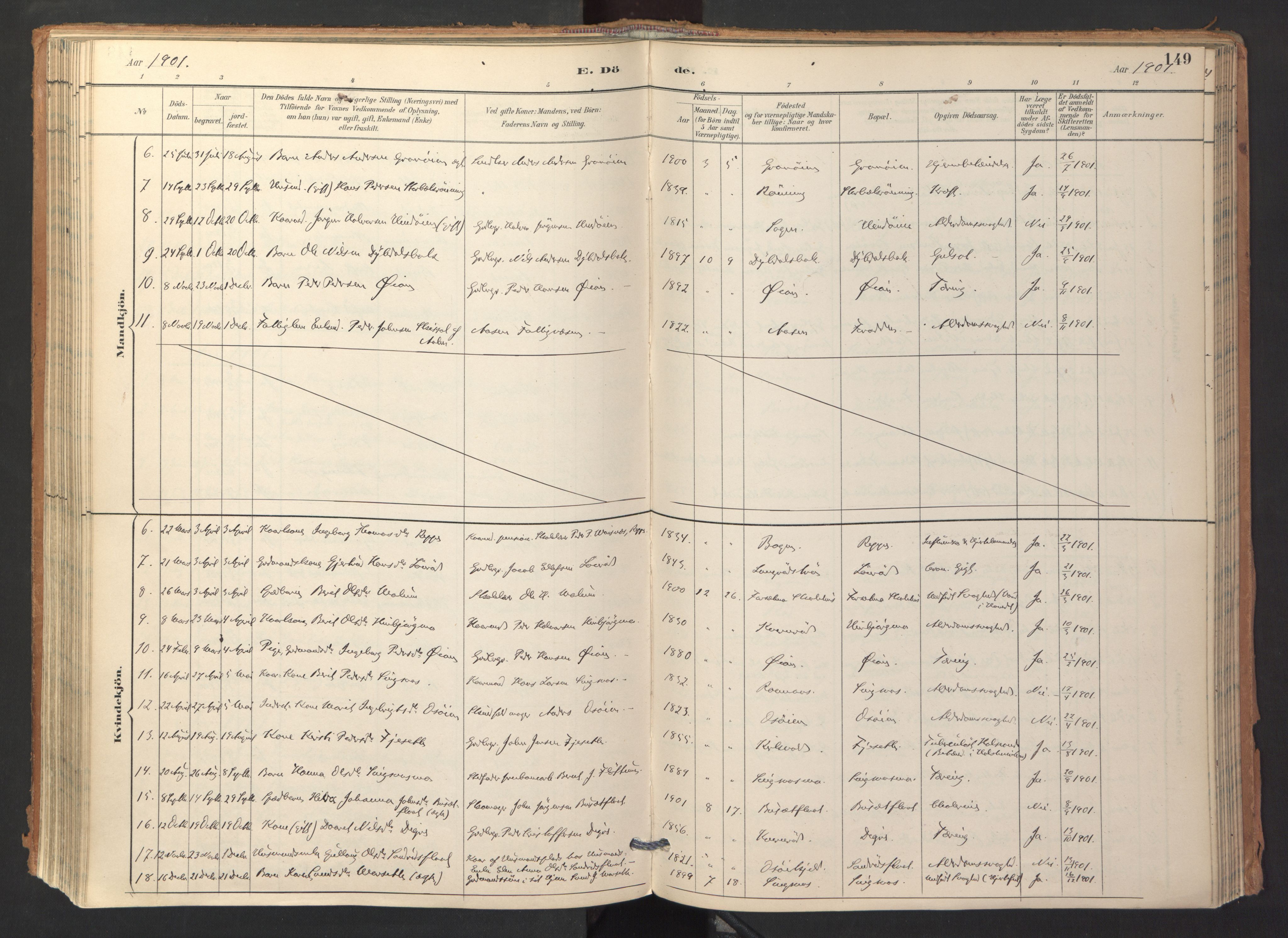 Ministerialprotokoller, klokkerbøker og fødselsregistre - Sør-Trøndelag, AV/SAT-A-1456/688/L1025: Parish register (official) no. 688A02, 1891-1909, p. 149