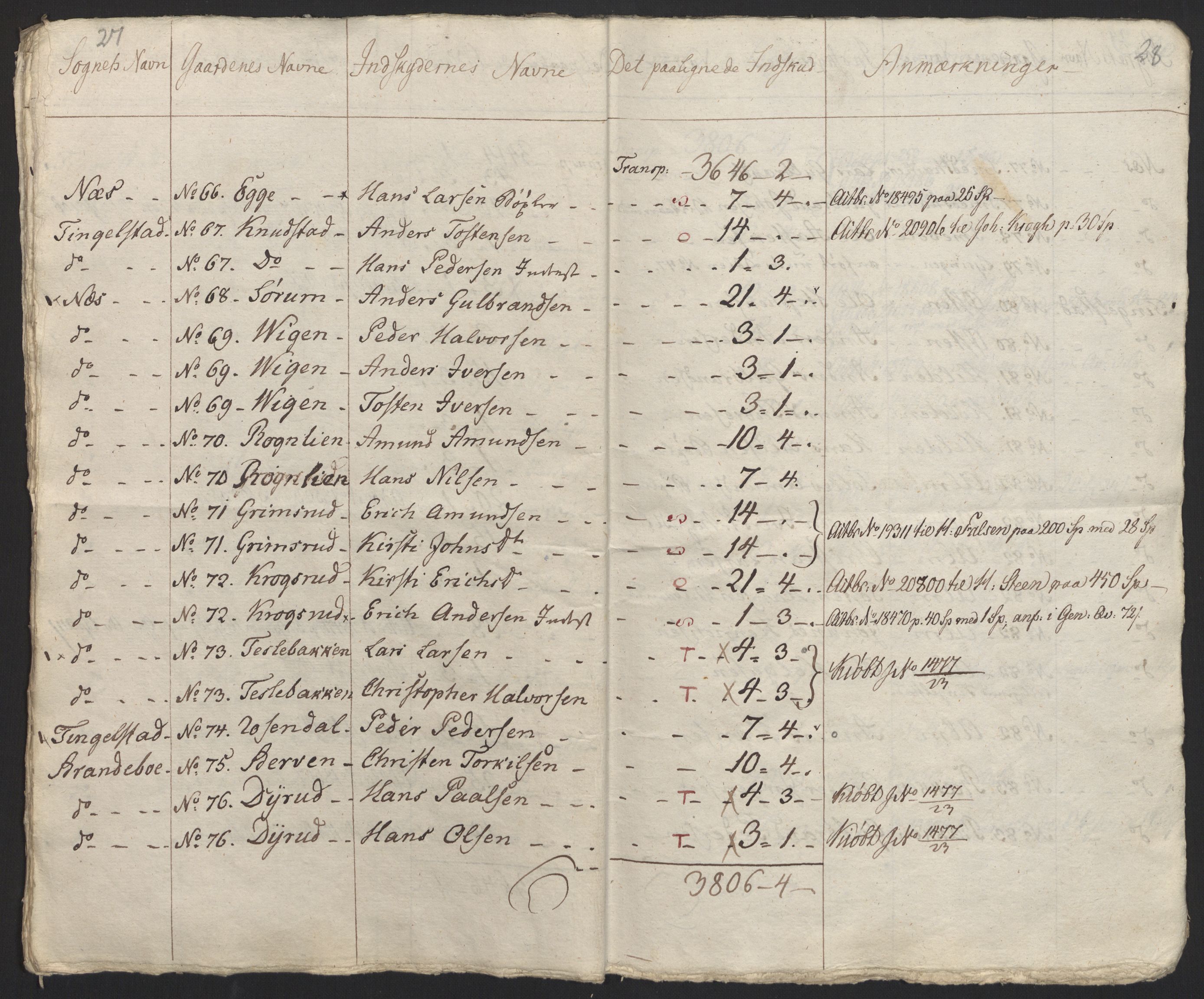 Sølvskatten 1816, NOBA/SOLVSKATTEN/A/L0014: Bind 15: Hadeland og Land fogderi, 1816, p. 16