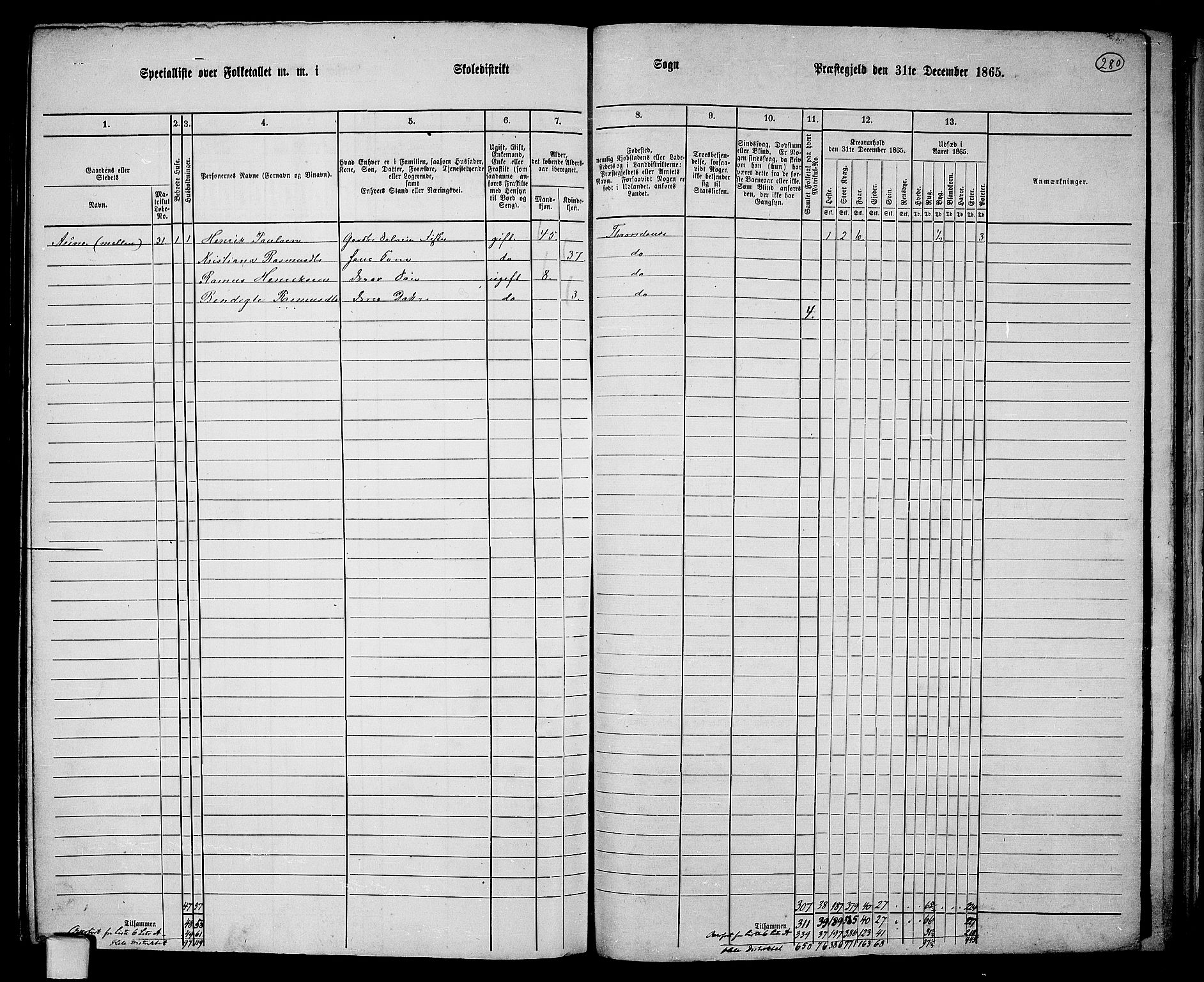 RA, 1865 census for Trondenes, 1865, p. 165