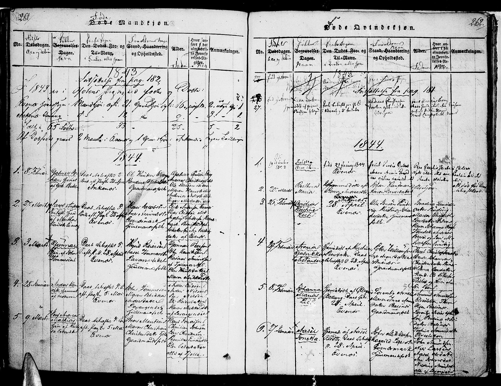 Ministerialprotokoller, klokkerbøker og fødselsregistre - Nordland, SAT/A-1459/863/L0894: Parish register (official) no. 863A06, 1821-1851, p. 261-262