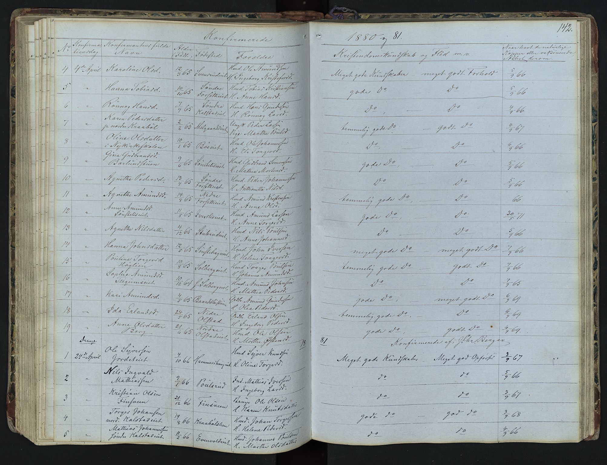 Vestre Gausdal prestekontor, SAH/PREST-094/H/Ha/Hab/L0001: Parish register (copy) no. 1, 1867-1895, p. 142