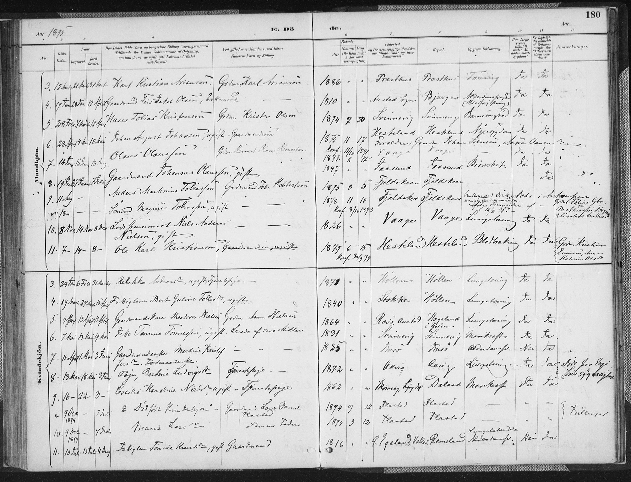 Sør-Audnedal sokneprestkontor, AV/SAK-1111-0039/F/Fa/Faa/L0004: Parish register (official) no. A 4, 1884-1909, p. 180