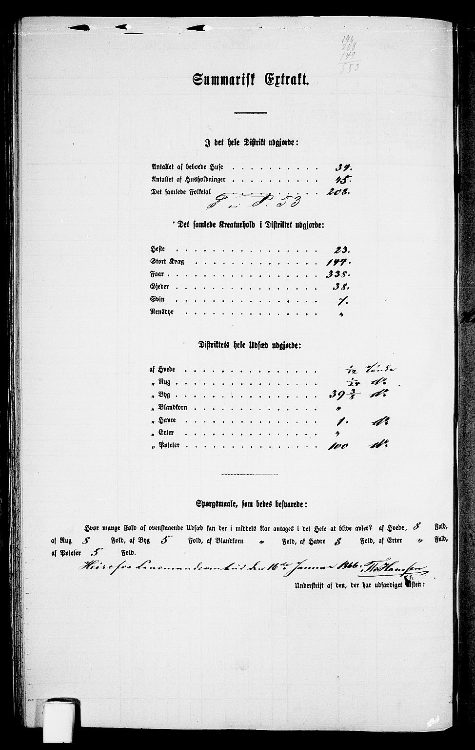 RA, 1865 census for Homedal, 1865, p. 161