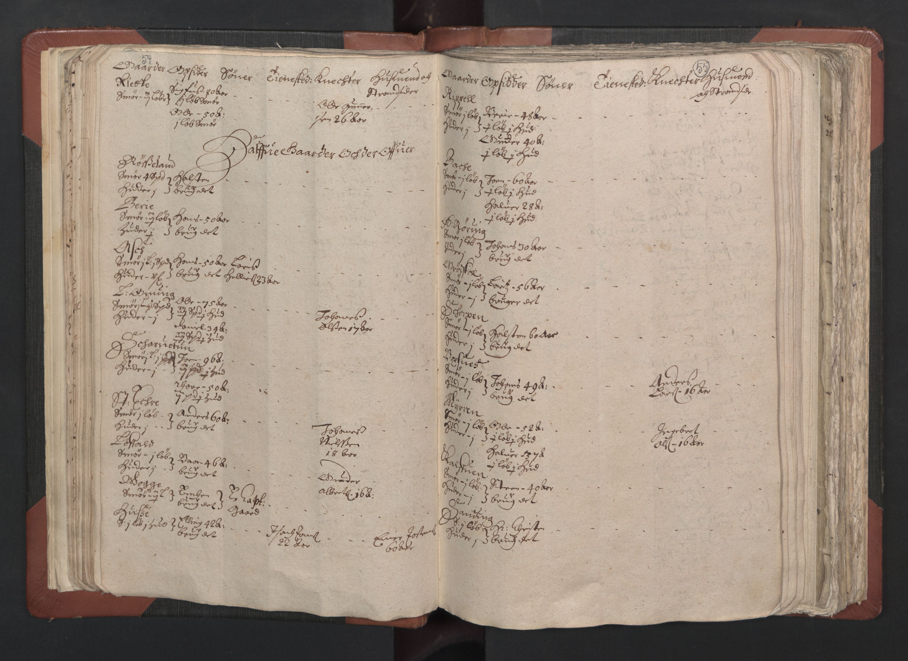 RA, Bailiff's Census 1664-1666, no. 13: Nordhordland fogderi and Sunnhordland fogderi, 1665, p. 54-55