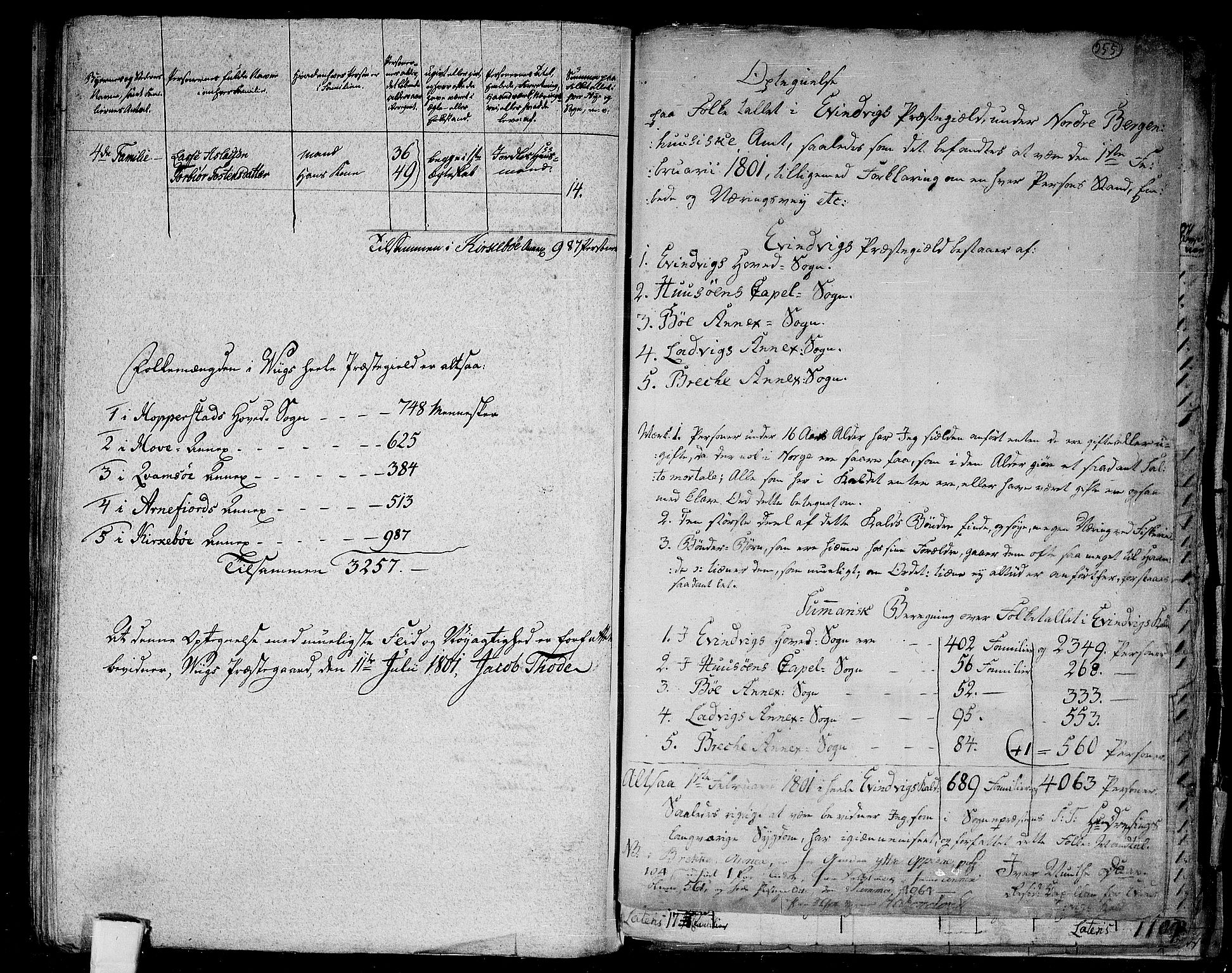 RA, 1801 census for 1411P Eivindvik, 1801, p. 254b-255a