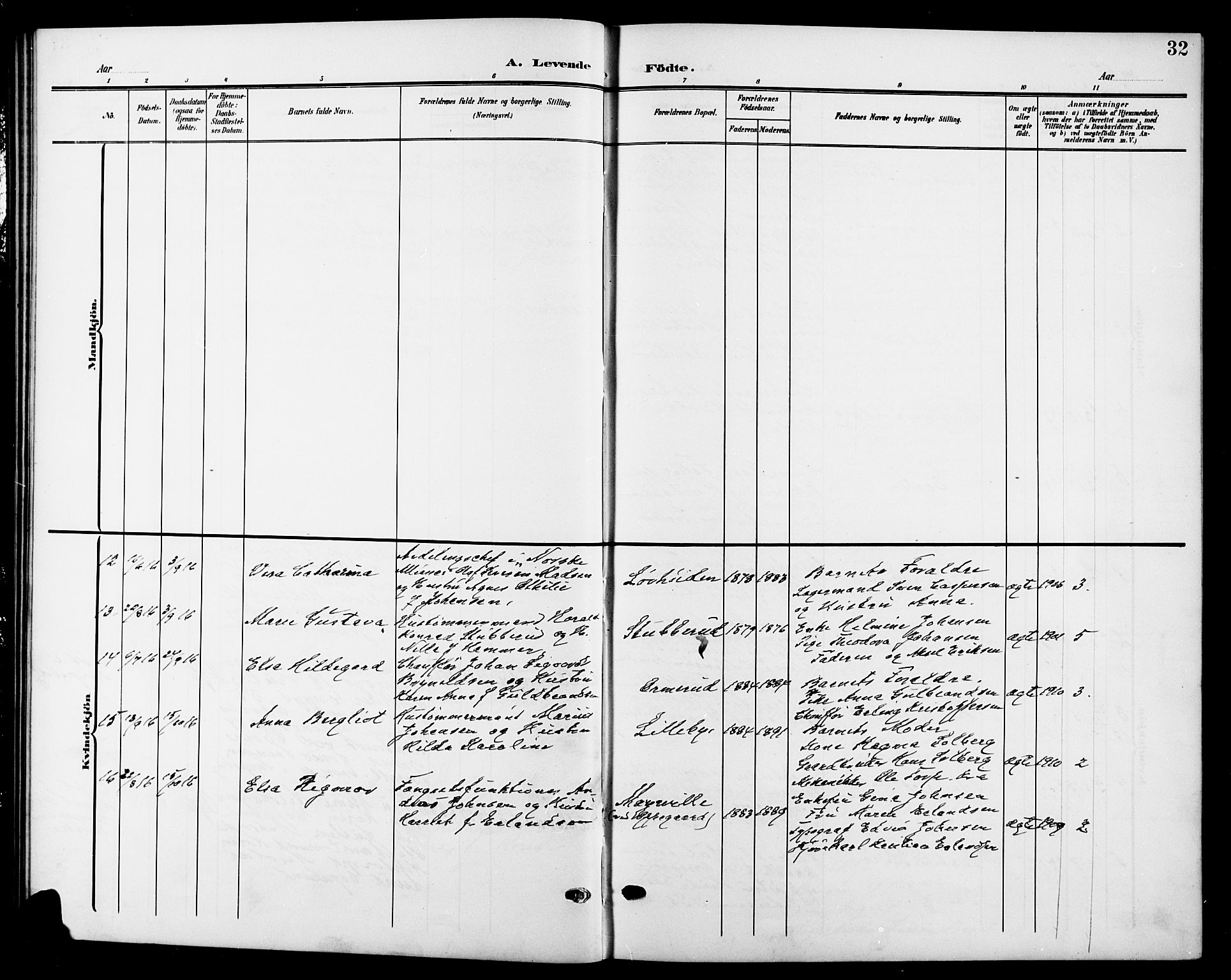 Nesodden prestekontor Kirkebøker, SAO/A-10013/G/Gb/L0001: Parish register (copy) no. II 1, 1905-1924, p. 32