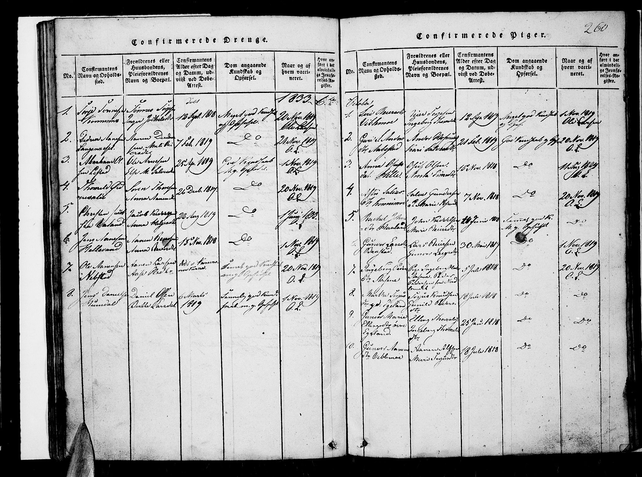 Nord-Audnedal sokneprestkontor, AV/SAK-1111-0032/F/Fb/Fba/L0001: Parish register (copy) no. B 1, 1815-1856, p. 260