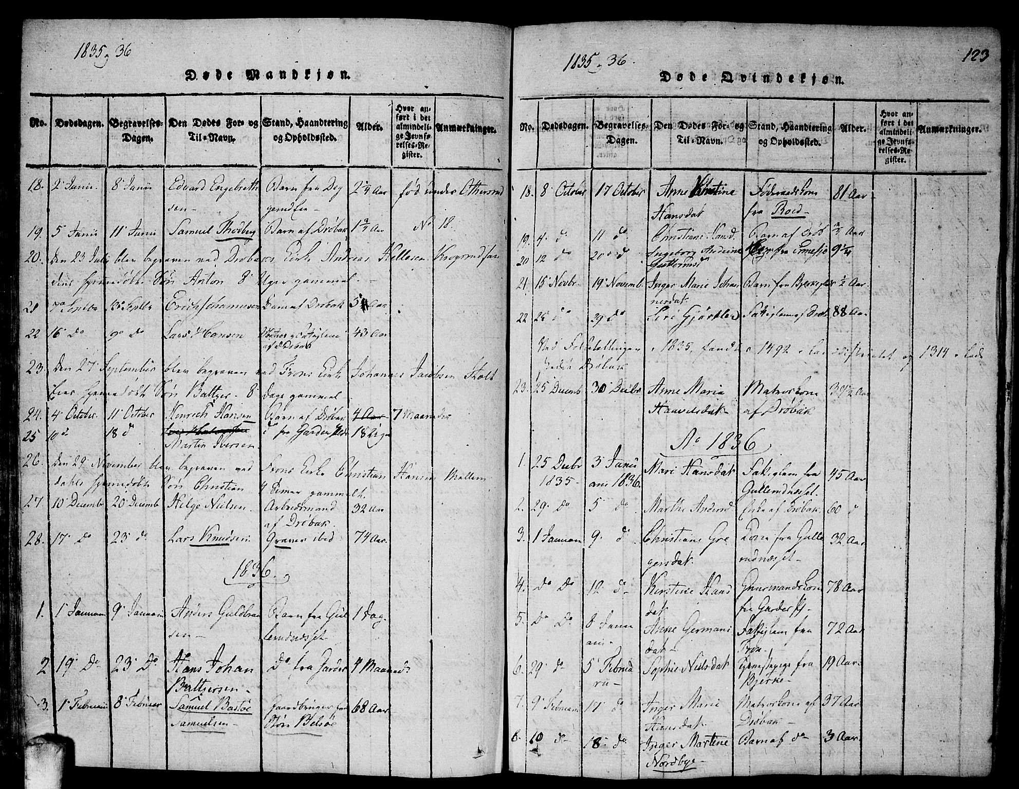 Drøbak prestekontor Kirkebøker, AV/SAO-A-10142a/F/Fa/L0001: Parish register (official) no. I 1, 1816-1842, p. 123