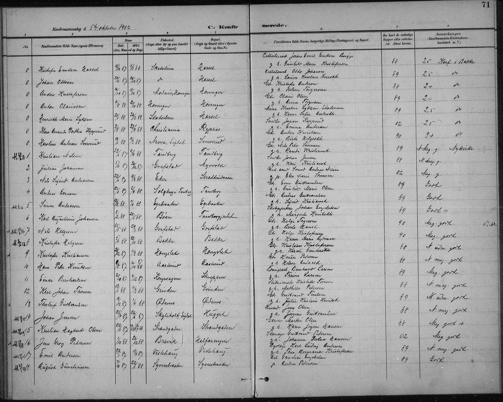 Modum kirkebøker, SAKO/A-234/F/Fa/L0017: Parish register (official) no. 17, 1900-1915, p. 71