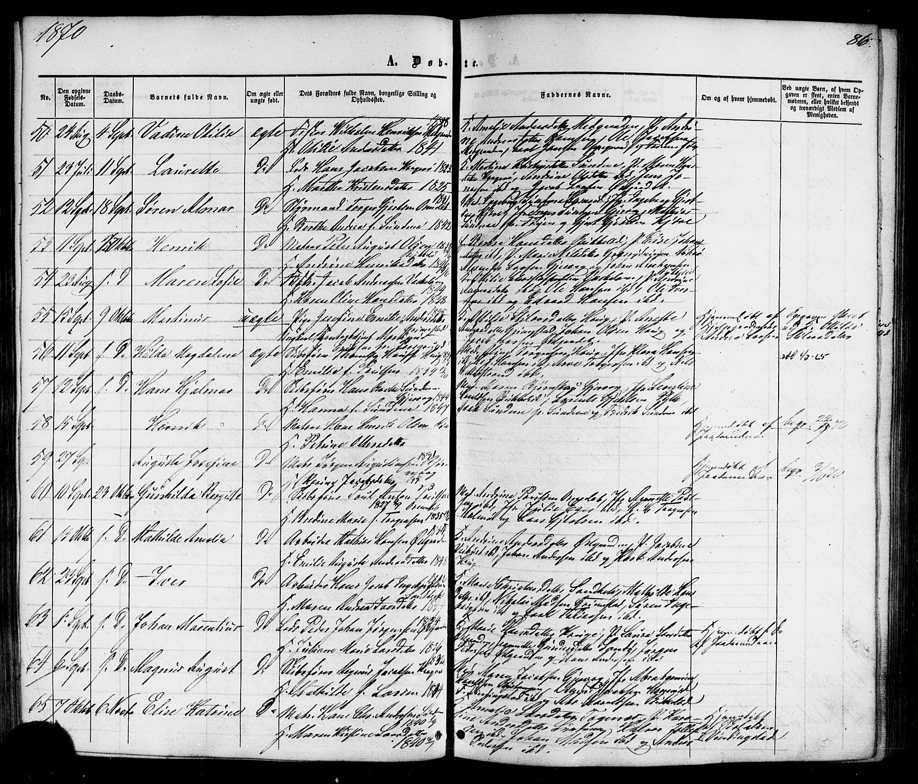 Nøtterøy kirkebøker, AV/SAKO-A-354/G/Gb/L0001: Parish register (copy) no. II 1, 1856-1874, p. 86