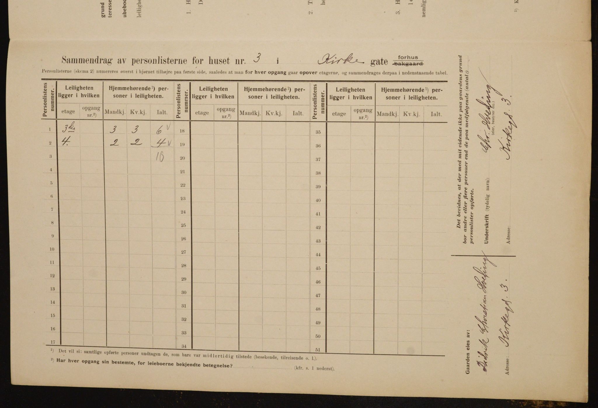 OBA, Municipal Census 1910 for Kristiania, 1910, p. 48212