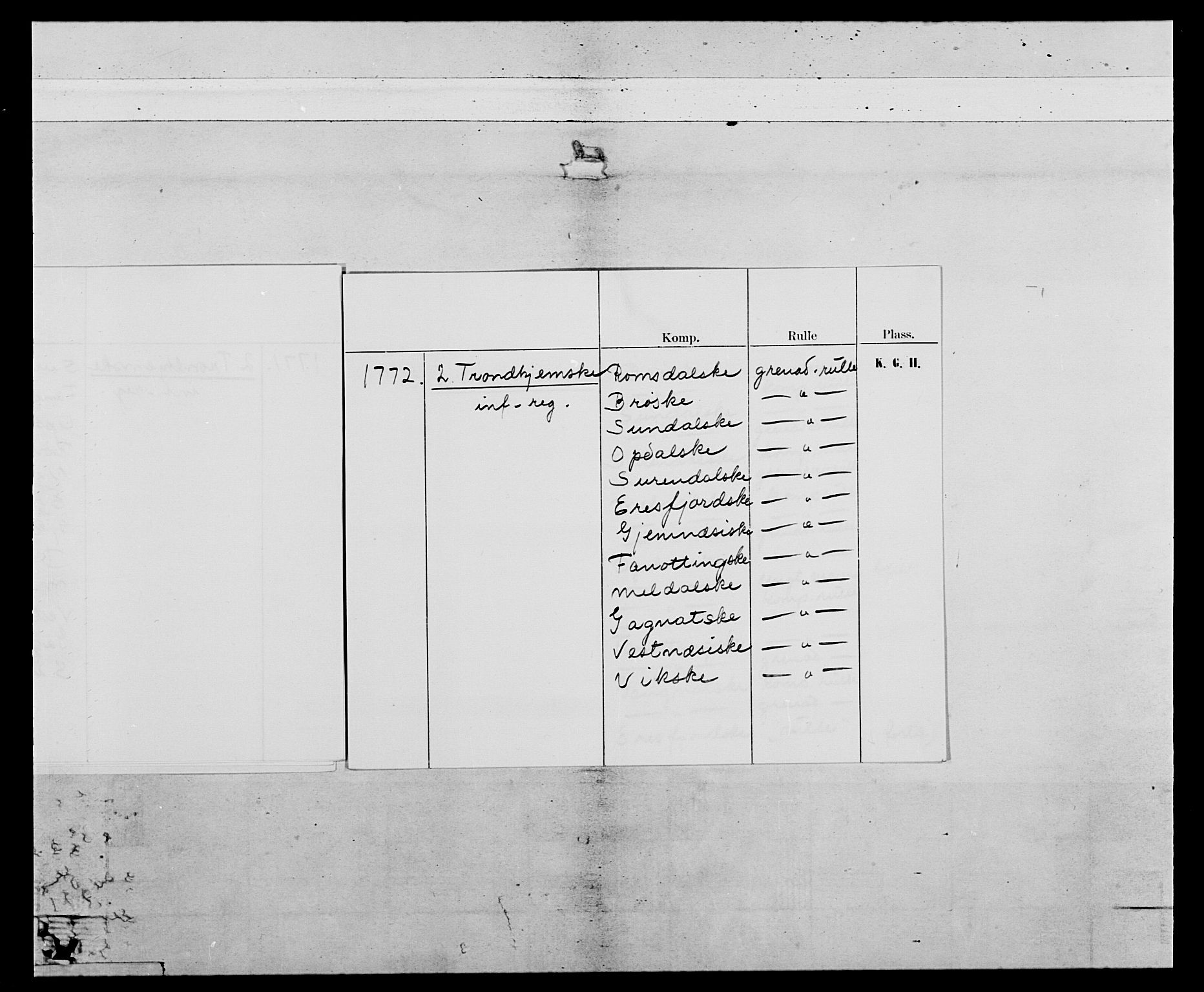 Generalitets- og kommissariatskollegiet, Det kongelige norske kommissariatskollegium, AV/RA-EA-5420/E/Eh/L0076: 2. Trondheimske nasjonale infanteriregiment, 1766-1773, p. 6