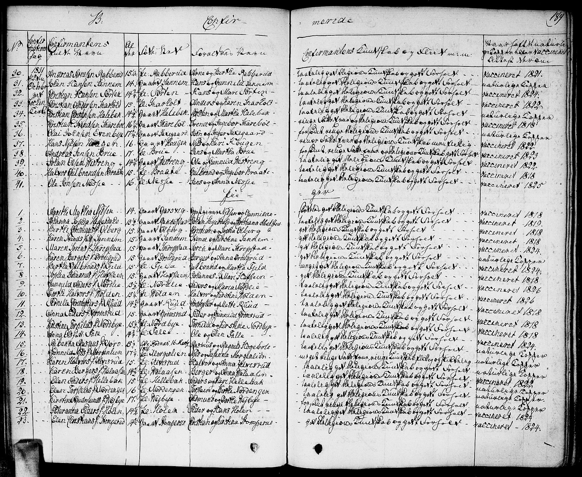 Høland prestekontor Kirkebøker, AV/SAO-A-10346a/F/Fa/L0008: Parish register (official) no. I 8, 1827-1845, p. 189