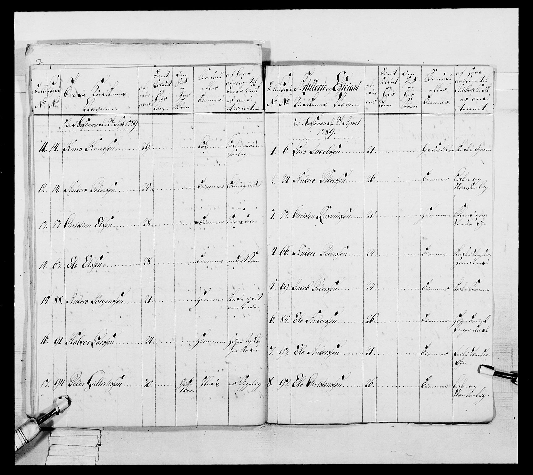 Generalitets- og kommissariatskollegiet, Det kongelige norske kommissariatskollegium, AV/RA-EA-5420/E/Eh/L0046: 2. Akershusiske nasjonale infanteriregiment, 1789, p. 186